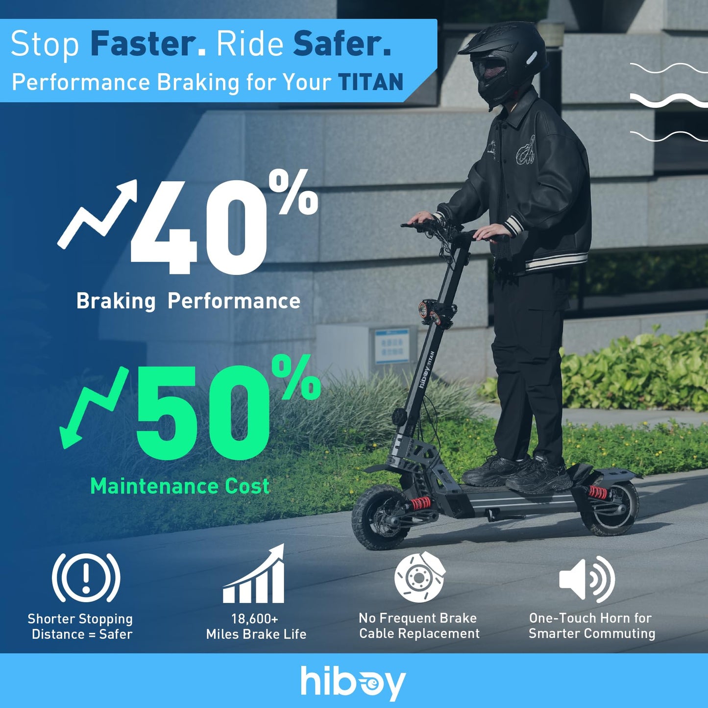 Hiboy Titan Electric Scooter, 1200W Peak Motor, 25 MPH, Up to 46 Miles, 10" All-Terrain Tires, Dual Suspension & Dual Hydraulic Brakes, Electric Scooter Adults with Phone Holder