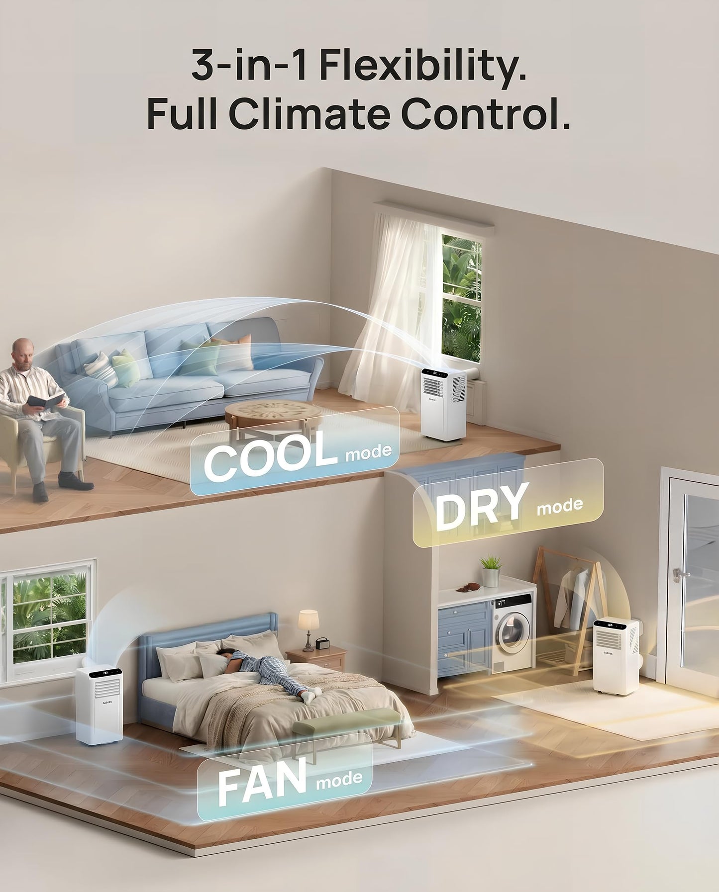 Garvee 8000 BTU Portable Air Conditioner,Up to 350 Sq.Ft. Remote Control 48dB Portable AC Unit, Dehumidifier, Fan, Sleep, 24H Timer&Installation Kit, DOE Certified, Ceer 6.2,White+White Panel