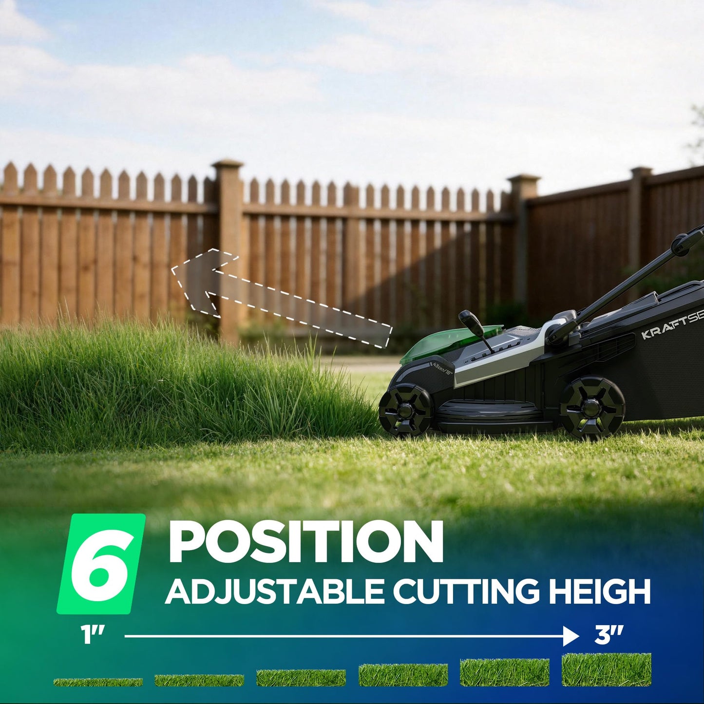 18" Electric Lawn Mower, 40V Self-Propelled Cordless Lawn Mower with 2x5.0Ah Batteries & Charger, Brushless Motor, 2-in-1 Mulching & Bagging, 6-Position Height Adjustment, for Small to Medium Yards