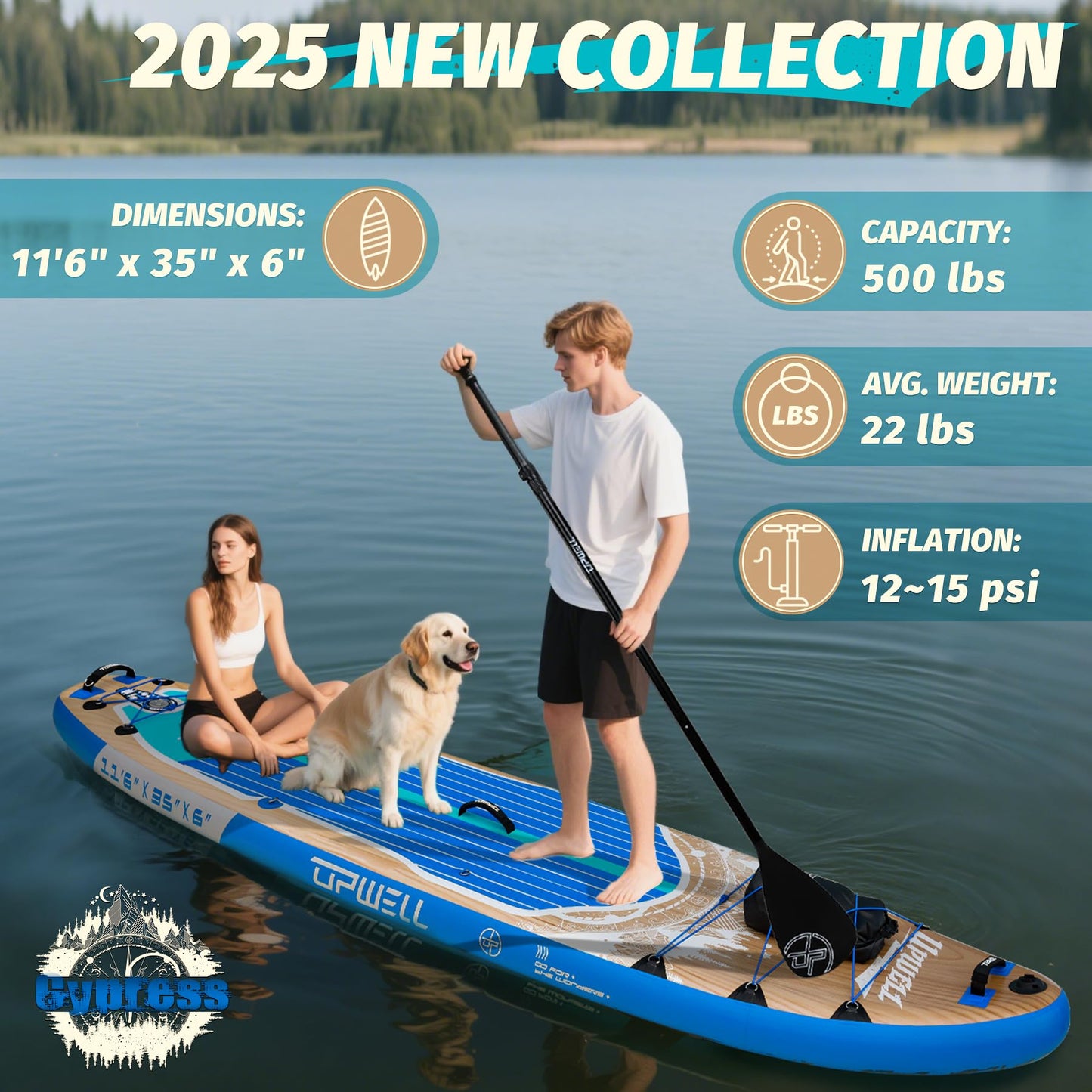 UPWELL 11'6"×35" Extra Wide Inflatable Paddle Board, Stand Up Paddle Board with Kayak Seat, Sup Paddle Boards for Adults, Cypress Blue