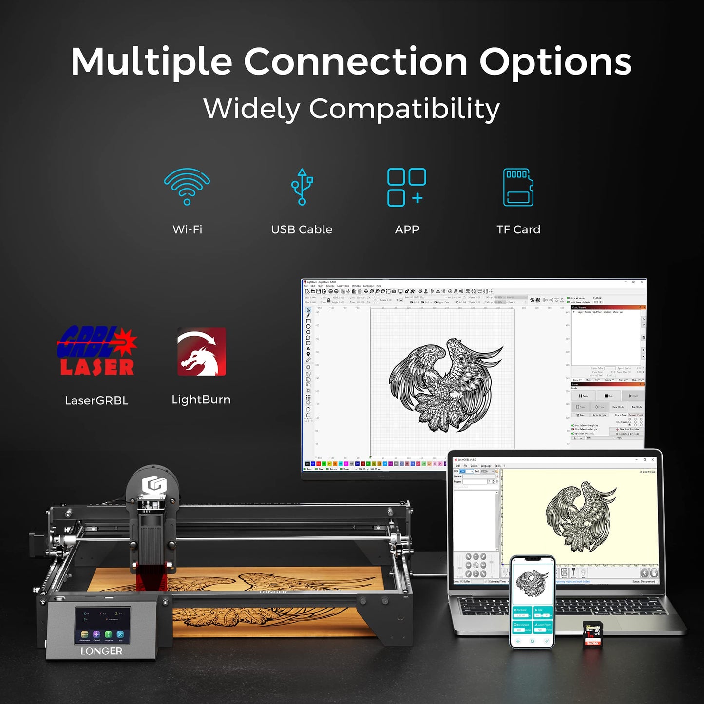 LONGER Laser Engraver Ray5 10W, 60W DIY Cutter and Engraving Machine with 3.5" Touch Screen,0.06mm Laser Spot 10000mm/min, Offline Usage CNC Engravers for Wood Metal Acrylic Glass
