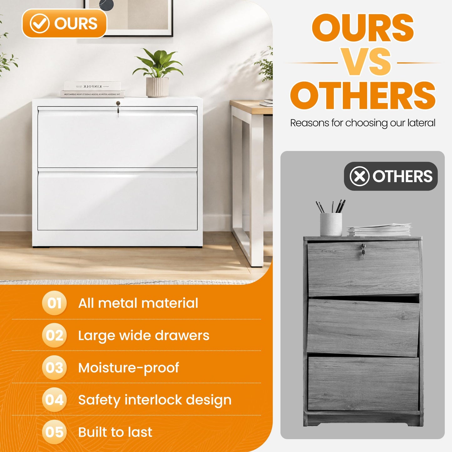 2 Drawer Lateral File Cabinet with Lock, Metal File Cabinets for Home Office, Office Furniture for Organization Hanging Legal/Letter/A4, Metal Filing Cabinet Storage Cabinet, Require Assembly, White
