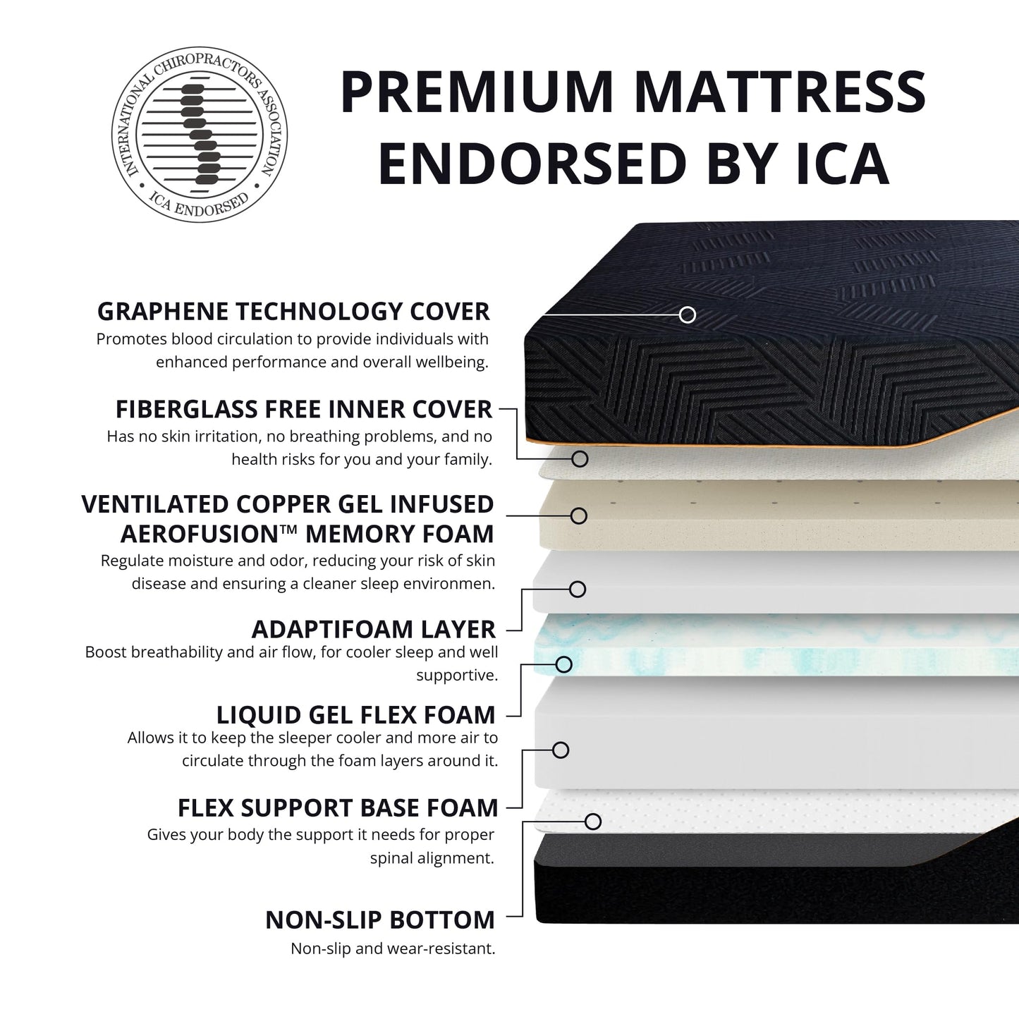 MLILY EGOHOME Split King Adjustable Bed Frame and 14 inch Memory Foam Mattress, Wireless Remote Adjustable Bed Base with 12" Adjustable Legs and Head and Foot Incline, Zero Gravity, Easy Assembly