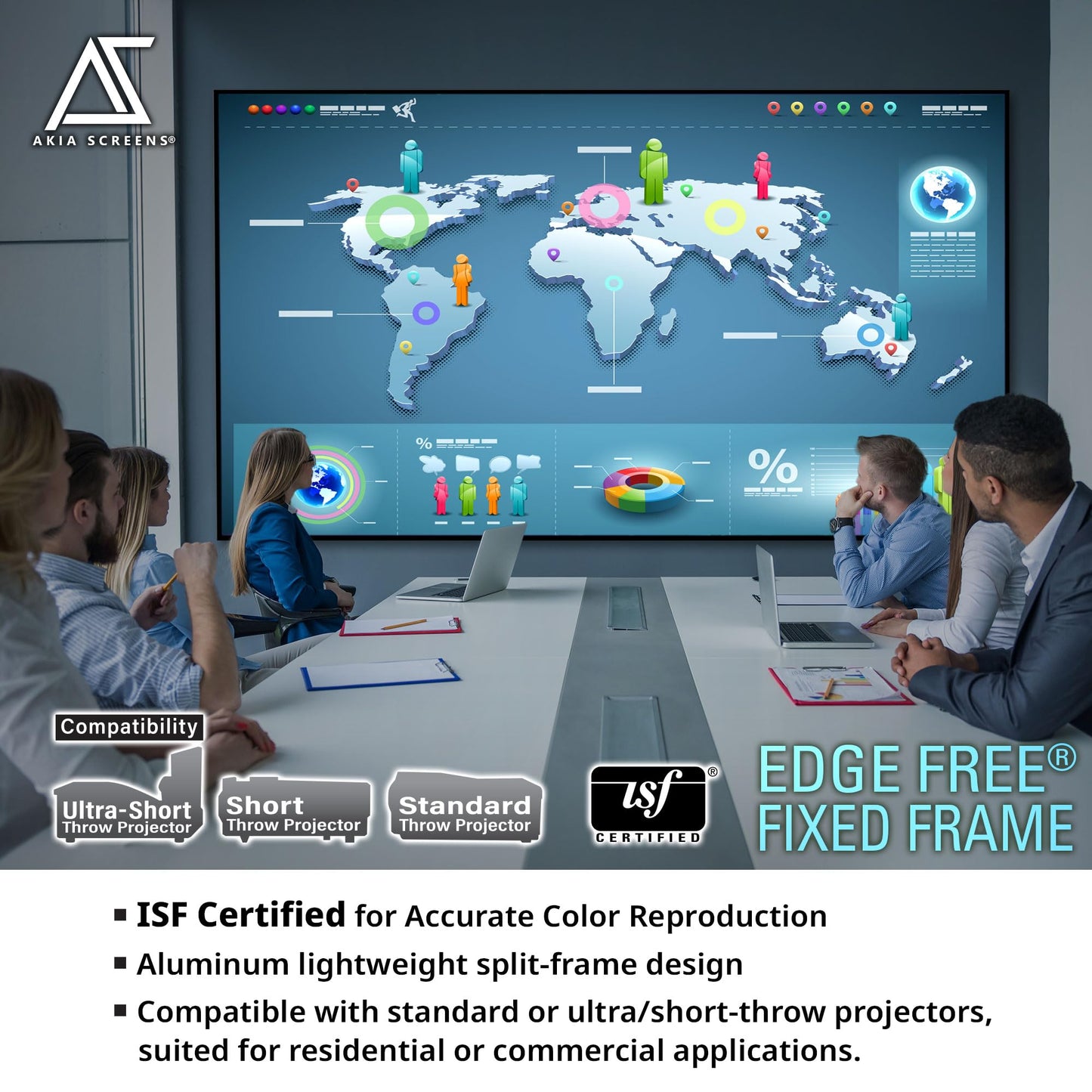 Akia Screens 145 Inch Edge Free Fixed Frame Projector Screen 16:9 8K 4K Ultra HD 3D Ready CINEWHITE UHD-B 1.3 Gain Wall Mounted Indoor Home Theater Screen for Projector – AK-NB145H.