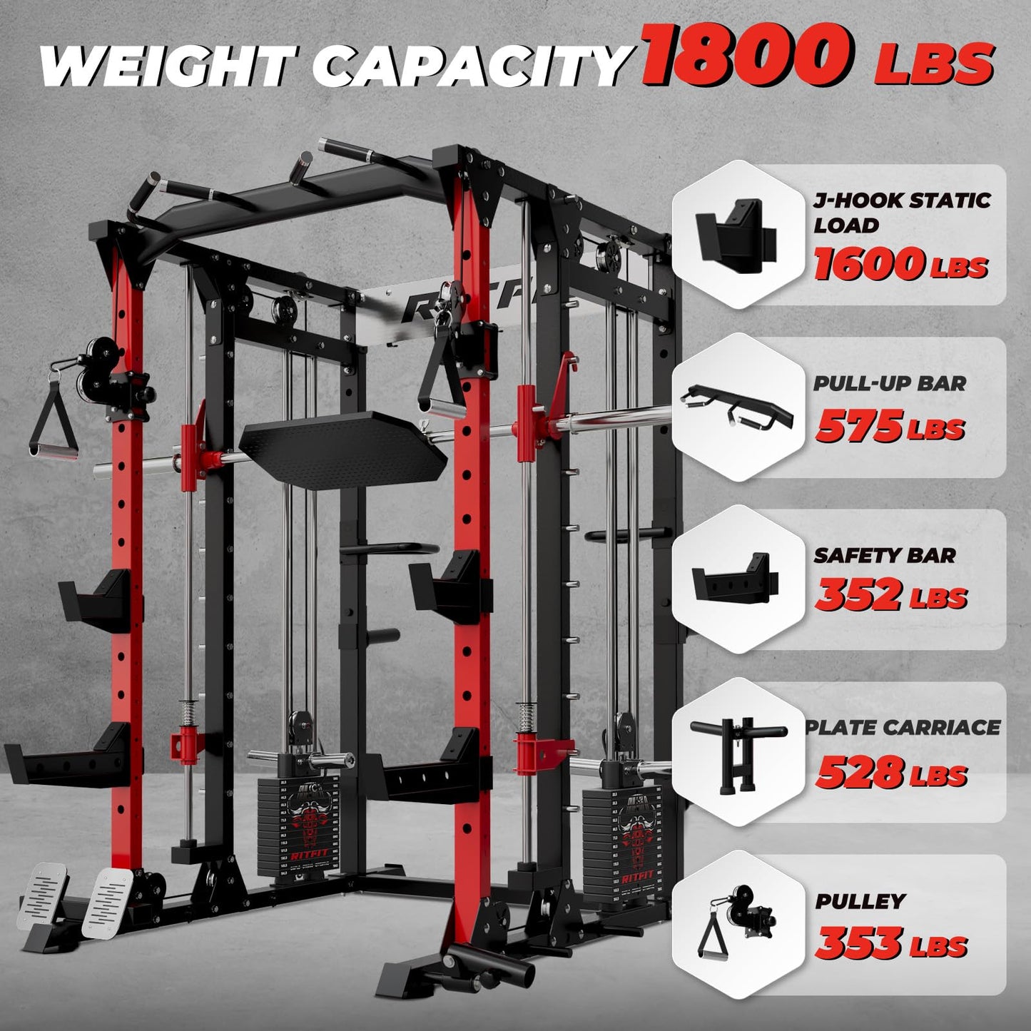 RitFit Buffalo Smith Machine Package, All-in-One Power Cage with Weight Stack , Power Rack with Cable Crossover & Leg Press Attachment for Home Gym(RED,BP260)