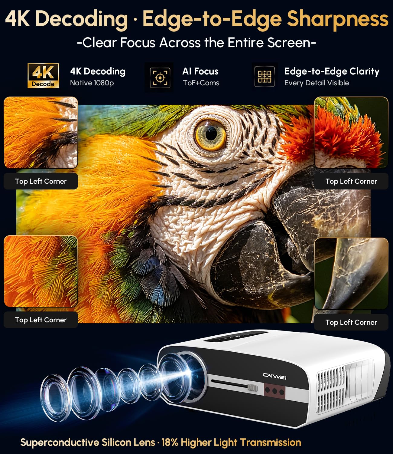 4K Daylight Projector Google TV 2200 ANSI Lumens, HDR10 Smart Home Theater Projector with WiFi6 Bluetooth, TOF Autofocus, Dolby Audio,3-Brightness, HDMI Outdoor Movie Projector