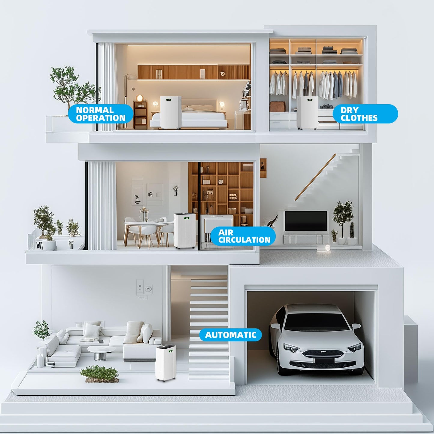 5000 Sq.Ft Dehumidifier for Basement with Drain Hose, 80 Pint Dehumidifiers for Home with Large 6.5L Water Tank,24H Timer,Child Lock,Defrost,Silent,4 Modes Operation Auto Shut-off(80 Pints)