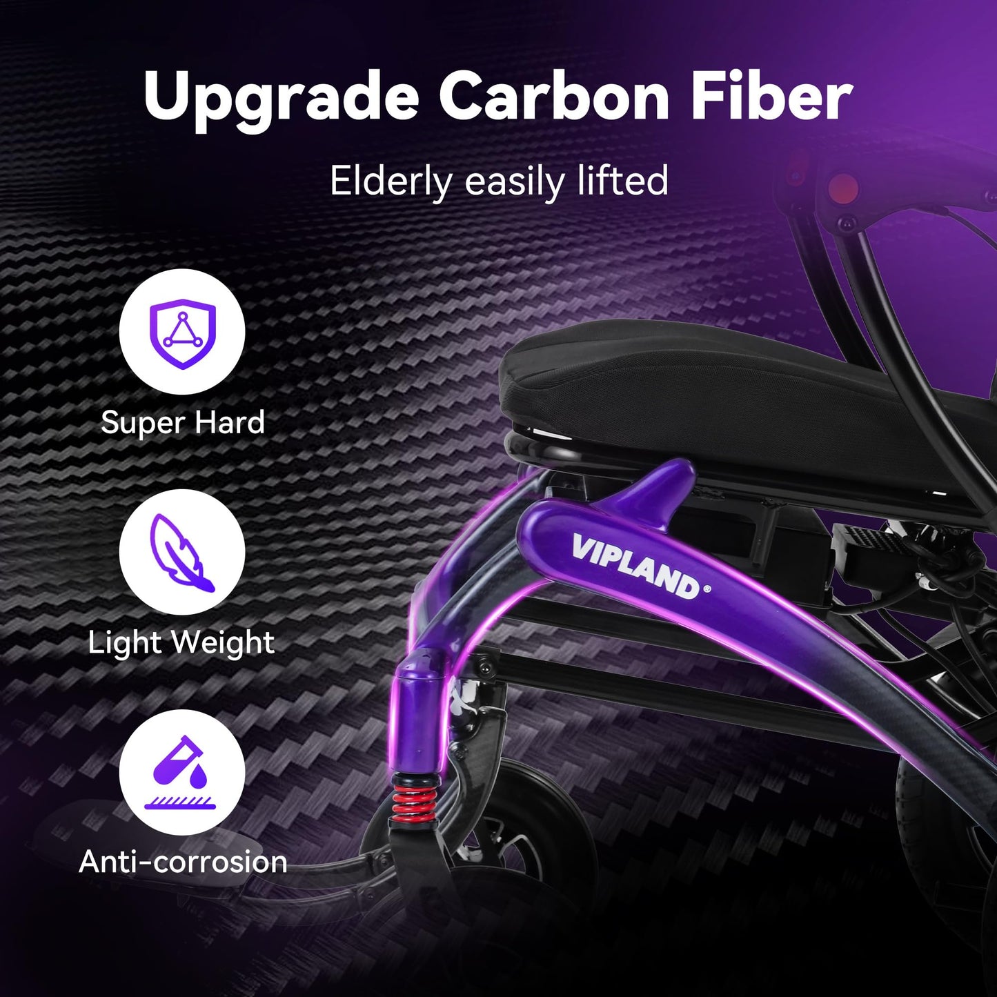 VIPLAND Carbon Fiber Electric Wheelchairs for Adults, Lightweight Foldable Motorized Wheelchair,15 Miles Range, All Terrain Airline Approved, 500W Brushless Motors with Tail Light, Only 44lb, Purple