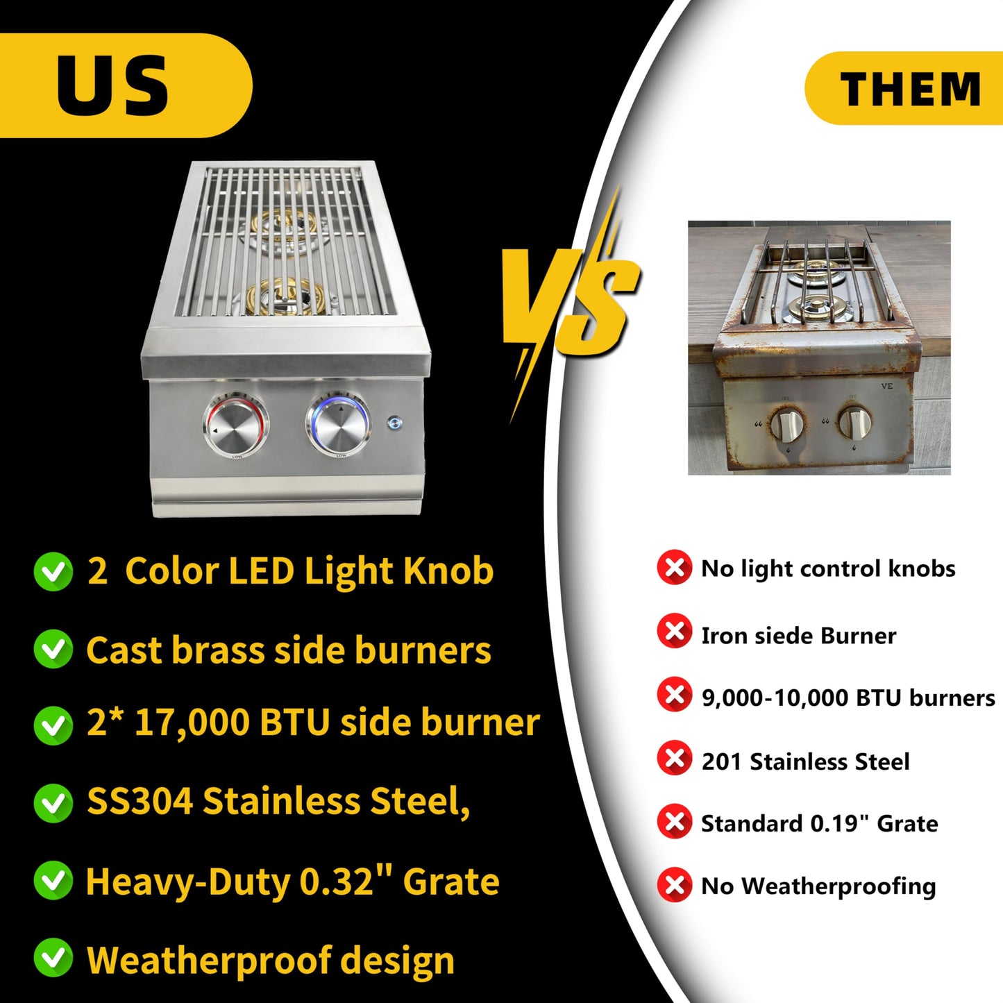 Double Side Burners for Outdoor Grill, Heavy-Duty 304 Stainless Steel, Built-in Side Burners with LED for Outdoor Kitchen BBQ Island, 2x17,000BTU Natural Gas Side Burner with Cast Brass Burner