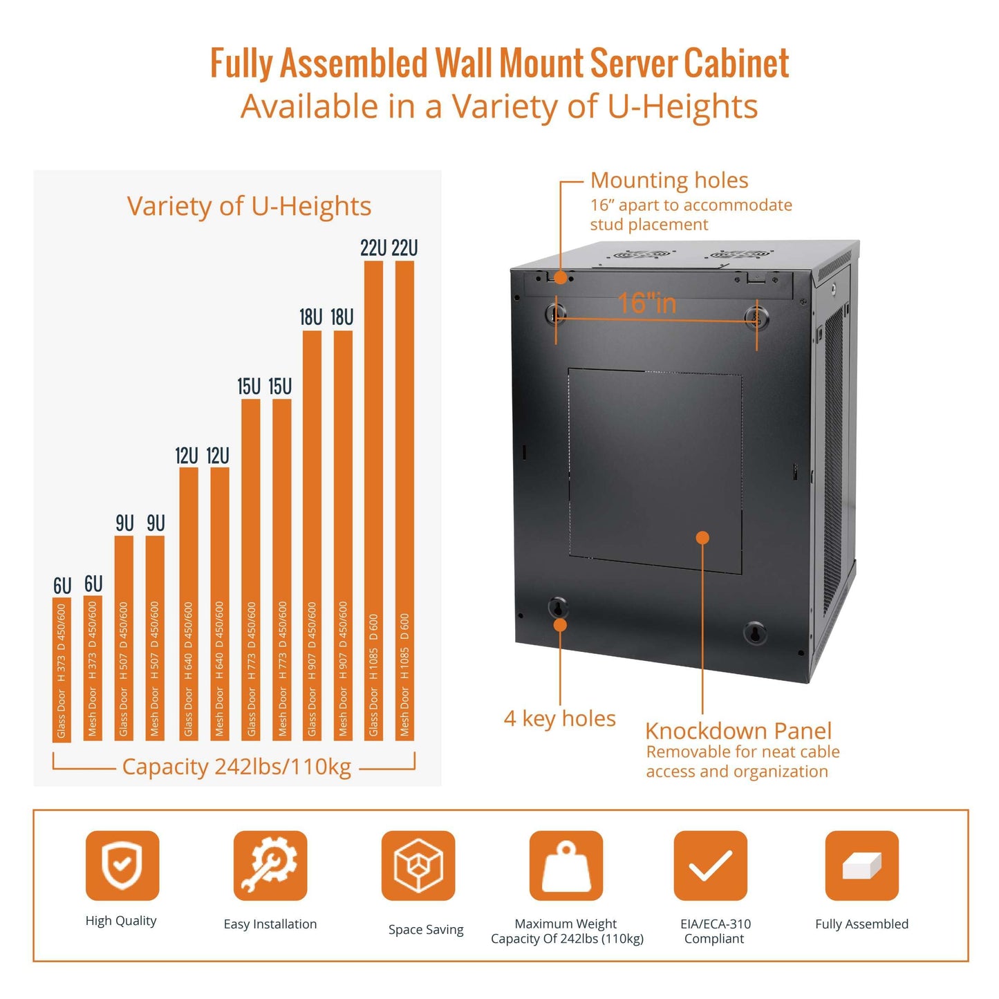 Tecmojo 15U Wall Mount Rack,15U Rack 17.7 Inch Depth,Hold Up to 176 Lbs,Enclosed Wall Mount Rack Kit for 19 Inch Network,Server and AV Gear,Mesh Door(Elite Collection)