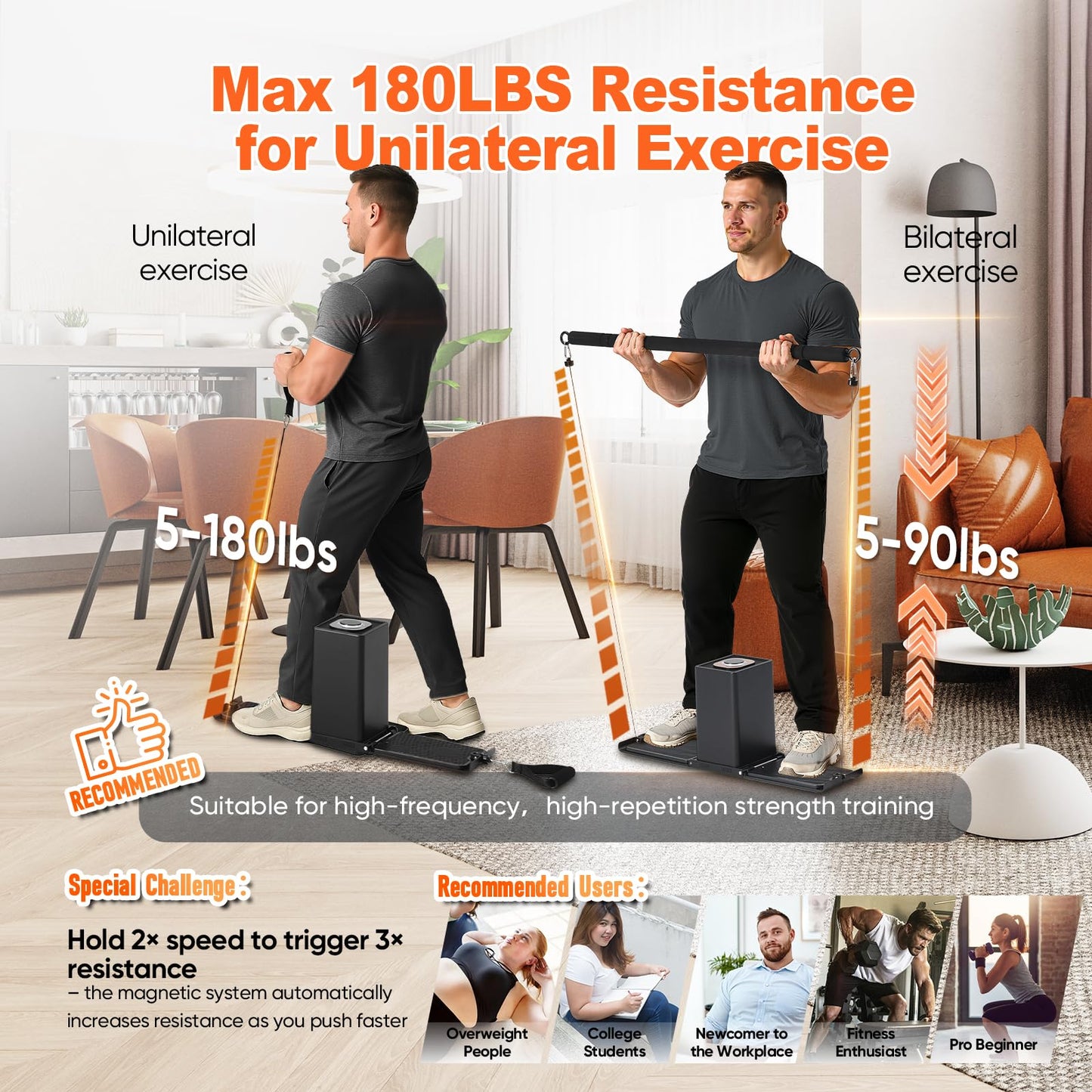 SR3 PRO Smart Home Gym Equipment, Foldable Home Gym for Small Spaces, Portable Full Body Workout Machine with Up to 180lbs Dynamic Resistance