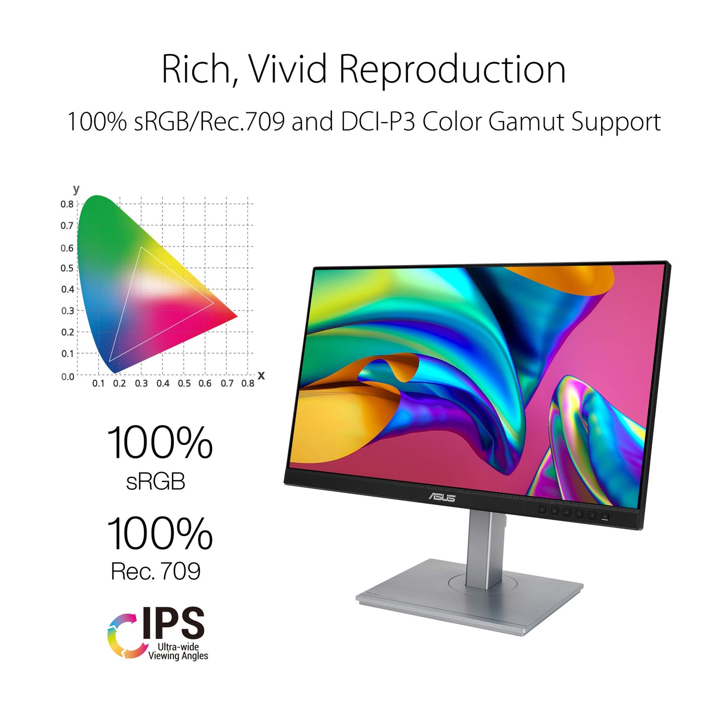 ASUS ProArt Display PA247CV 24-inch Monitor – IPS, Full HD (1920 x 1080), 100% sRGB, 100% Rec. 709, Color Accuracy ΔE < 2, Calman Verified, USB-C, Compatible with Laptop & Mac Monitor