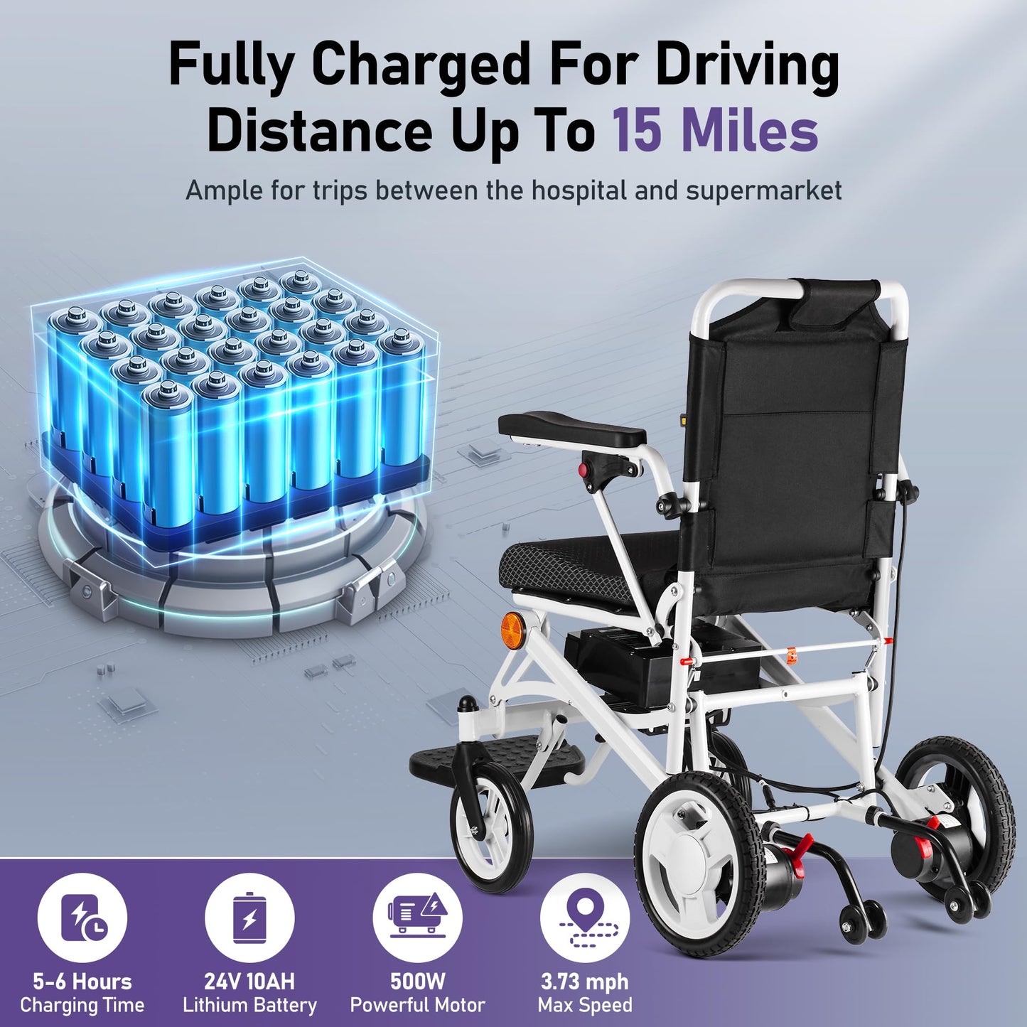 Electric Wheelchairs for Adults Foldable Lightweight at Only 35lbs, 500W Dual Motors Motorized Wheelchairs for Seniors, All Terrain Travel Powered Wheel Chairs, Support 250 lbs, White