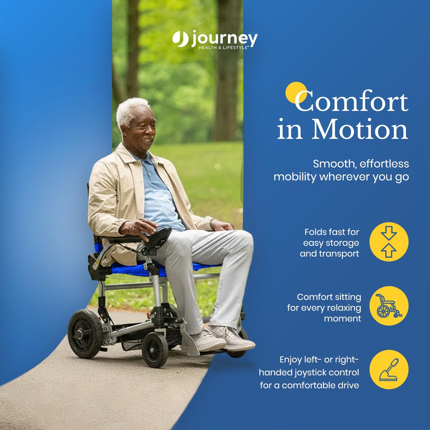 Journey Zoomer Electric Power Chair - Lightweight Foldable Battery Powered Wheelchair for Adults & Seniors - 300lb Weight Capacity & TSA-Compliant