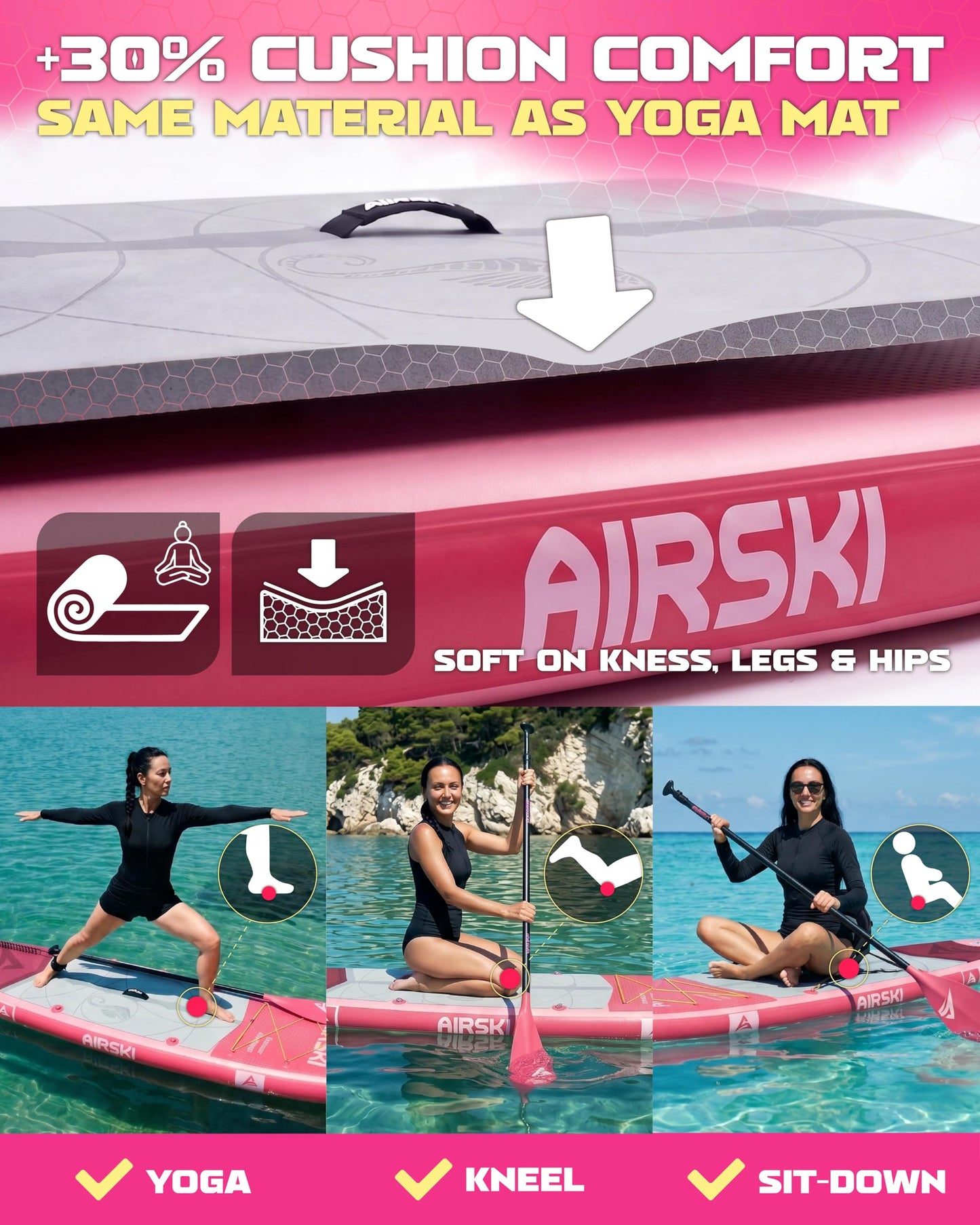 Airski 11'x34'' Extra Wide Inflatable Paddle Board, Stand-up Paddleboard for Adults, 420lb Capacity, Anti-Slip EVA, Stand-up Paddle Board for Yoga/Fishing/Family, US Fin, High-Pressure Pump, 100L Bag