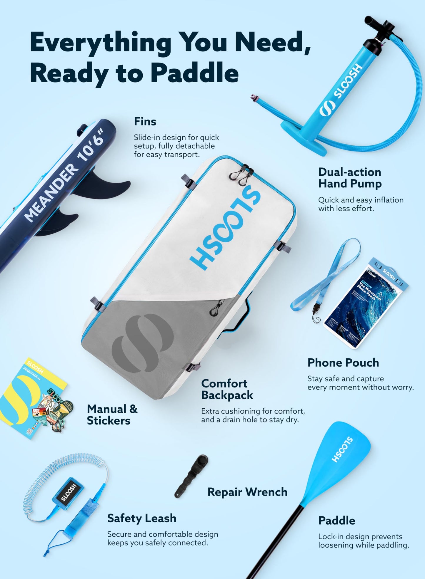 SLOOSH Inflatable Stand Up Paddle Board, 10'6" Inflatable Paddle Boards with Premium Accessories, Non-Slip EVA Deck, Ultra-Light Carry Bag, Meander SUP for Youth & Adults, Ocean Surge