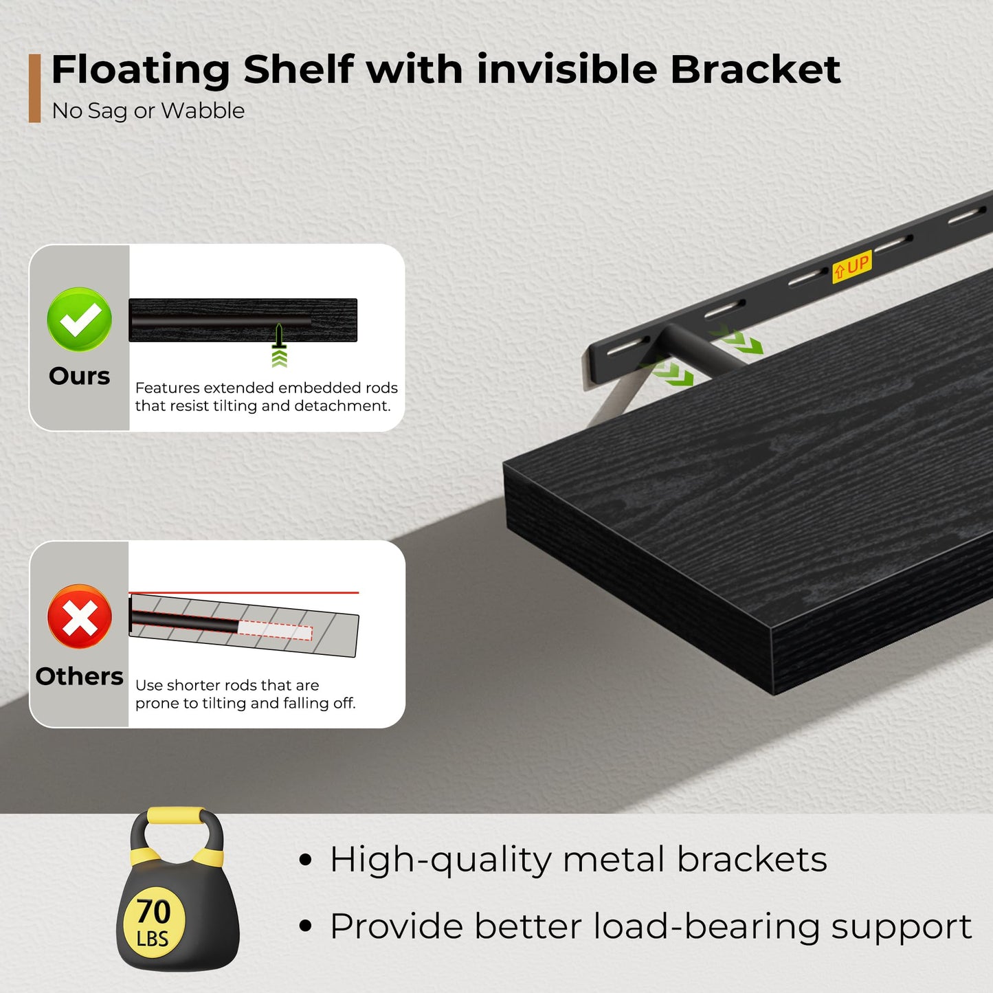 Fun Memories 72 Inch Floating Shelves for Wall, Fireplace Mantel Shelf with Invisible Heavy Duty Bracket, 8 Inch Deep Storage Shelf for Living Room, Kitchen, Farmhouse, Black (2-Pack)
