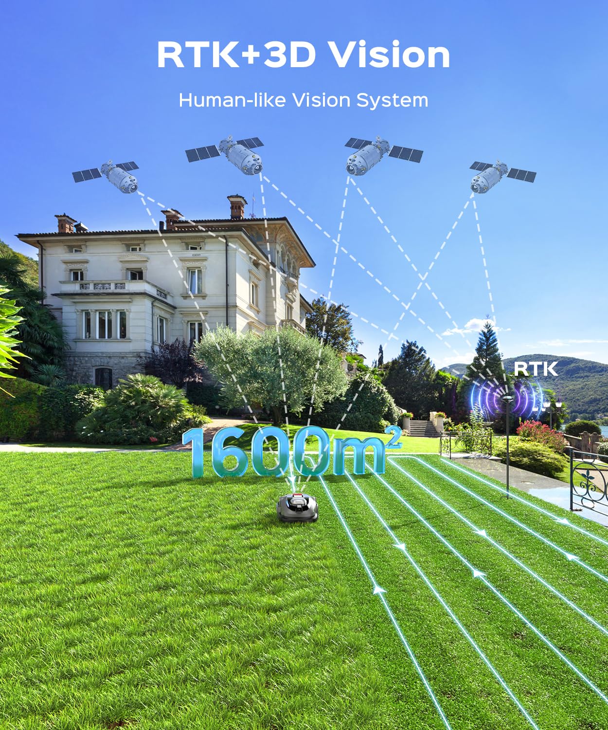 YARDCARE N1600 PRO Robot Lawn Mower, Wireless Design with RTK+Vision Navigation, 0.4 Acre Coverage, APP Smart Control Robot Lawn Mower, Multi-Zone Mowing, Curved Path, Adjustable Cutting Height