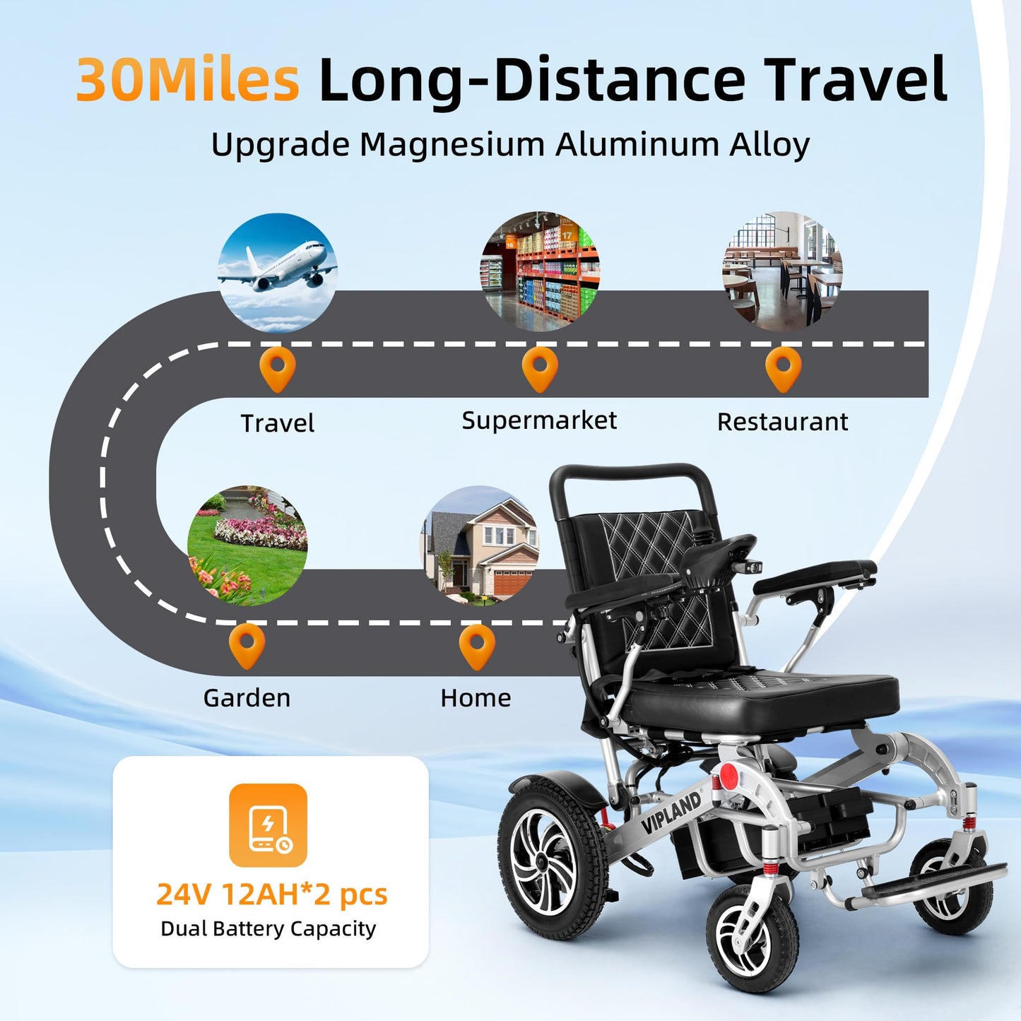 VIPLAND Foldable Electric Wheelchairs for Adults, 30Miles Long Travel Range Motorized Wheelchair, Support Up to 350lbs, All Terrain, Airline Approved, 600W Dual Motors, Portable Size with Cup Holder