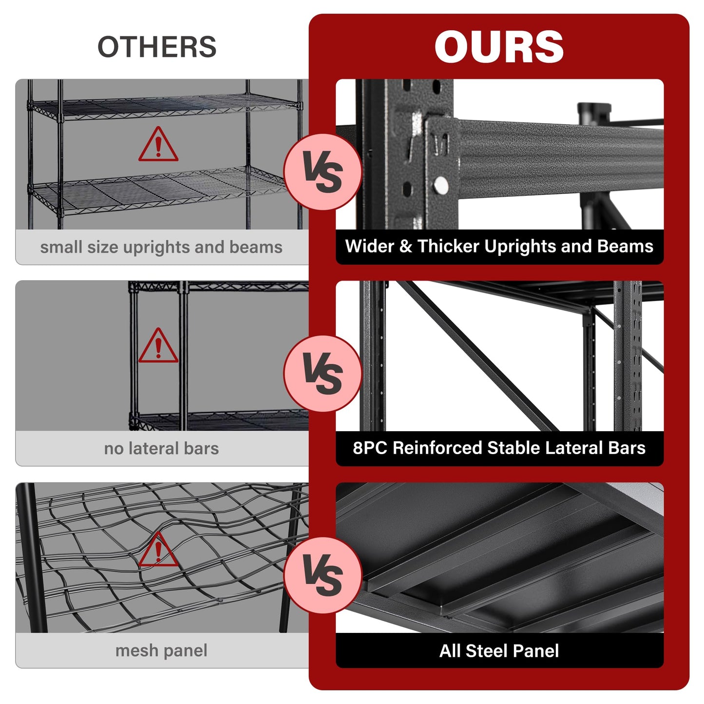 71.3" Wide Heavy Duty Garage Shelving Units,5000LBS Deep Storage Shelves,Black Metal Garage Shelves,Steel Shelf,Large Storage Rack,Industrial Shelving for Shop,Warehouse,Basement,71.3"W x 24"D x 70"H