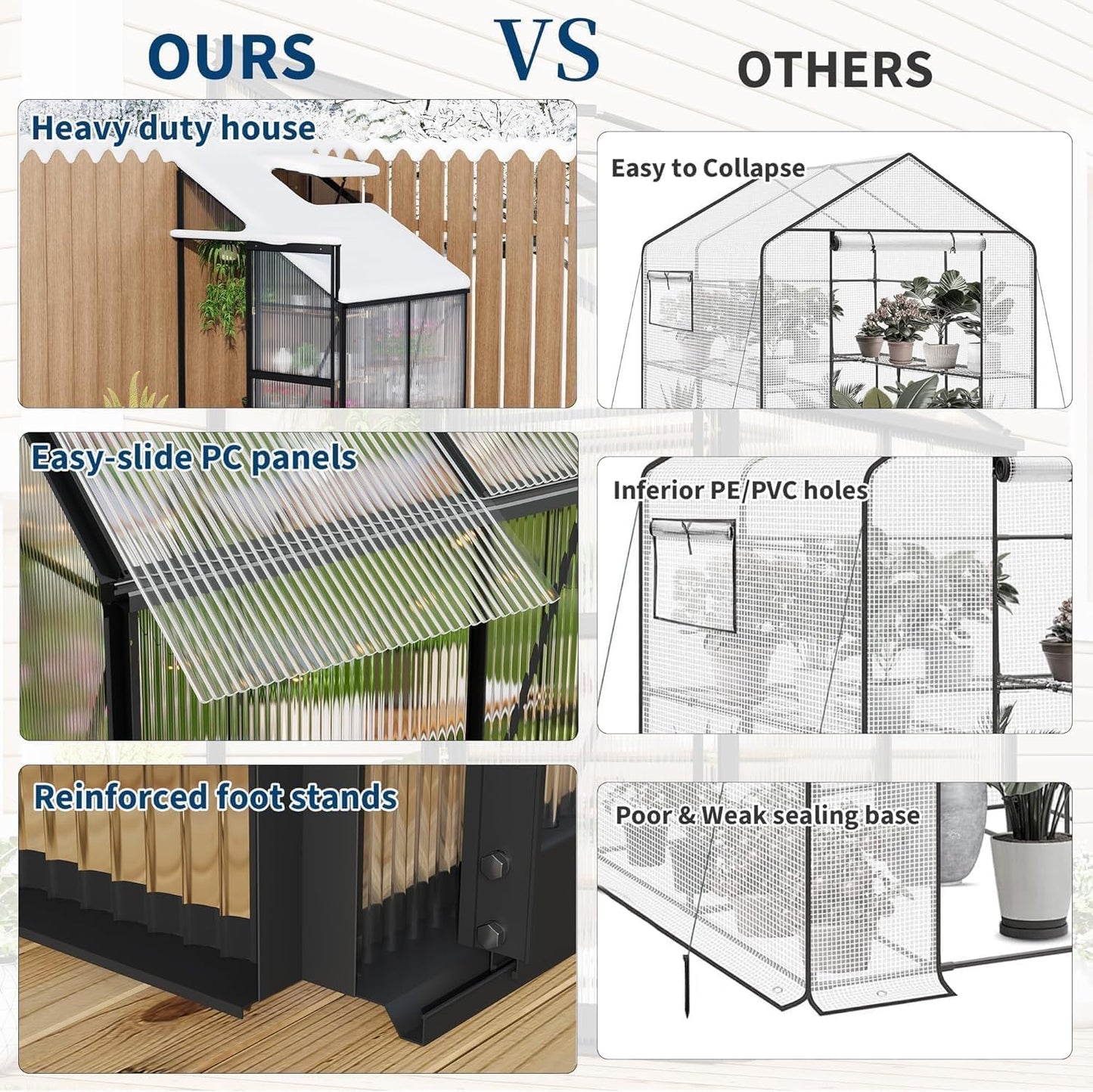 4x4 ft Lean-to Walk-in Polycarbonate Greenhouse,Greenhouse Kit,Lean-to Greenhouse for Outdoors,Portable Wall-Mounted Outdoor Green House with Sliding Door,Adjustable Roof Vent & Rain Gutter