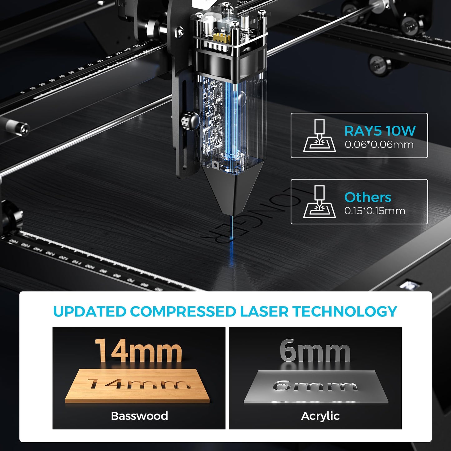 LONGER Laser Engraver Ray5 10W, 60W DIY Cutter and Engraving Machine with 3.5" Touch Screen,0.06mm Laser Spot 10000mm/min, Offline Usage CNC Engravers for Wood Metal Acrylic Glass