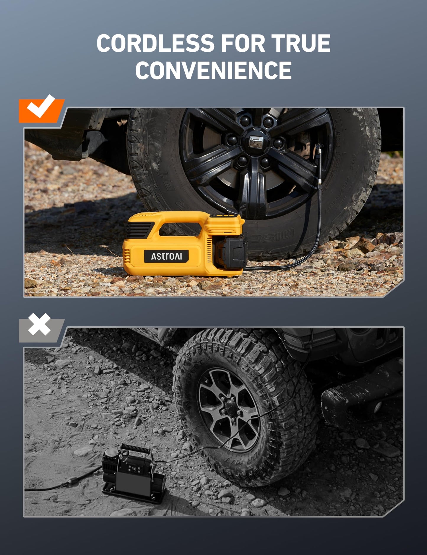 AstroAI TC4 Cordless Tire Inflator Portable Air Compressor, 20V Heavy Duty Air Pump with 4000mAh Battery 50L/Min Fast Inflation, 150PSI Rechargeable Pump with 4 Memory Modes for Car, SUV, Truck Tires