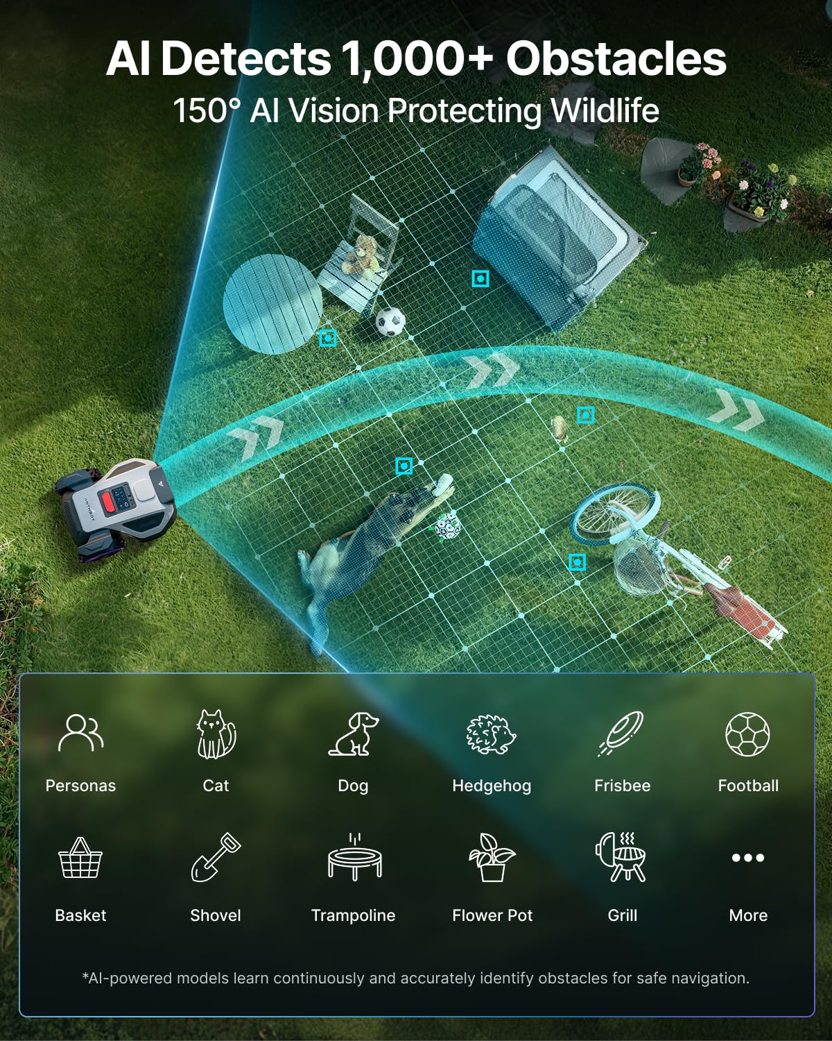 ANTHBOT M5 with Garage Robot Lawn Mower, RTK+NRTK Navigation Perimeter Wire Free 1/4 Acre, Vision Obstacle Avoidance Robotic Lawnmower with Automatic Mapping Zone Division, 45% Slope, App Control