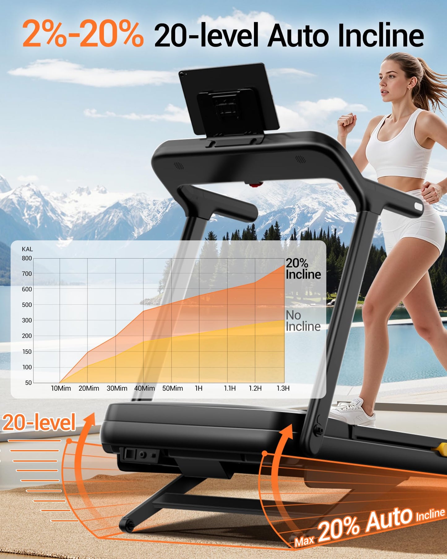 UMAY Fitness Heavy Duty Treadmill with 25% Auto Incline,55"x18"Wide Belt