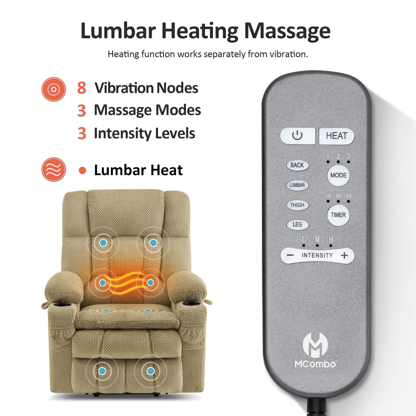 MCombo Dual Motor Power Lift Recliner Chair with Massage and Heat for Elderly People, Infinite Position, USB Ports, Cup Holders, Fabric 7890 (Medium, Beige)