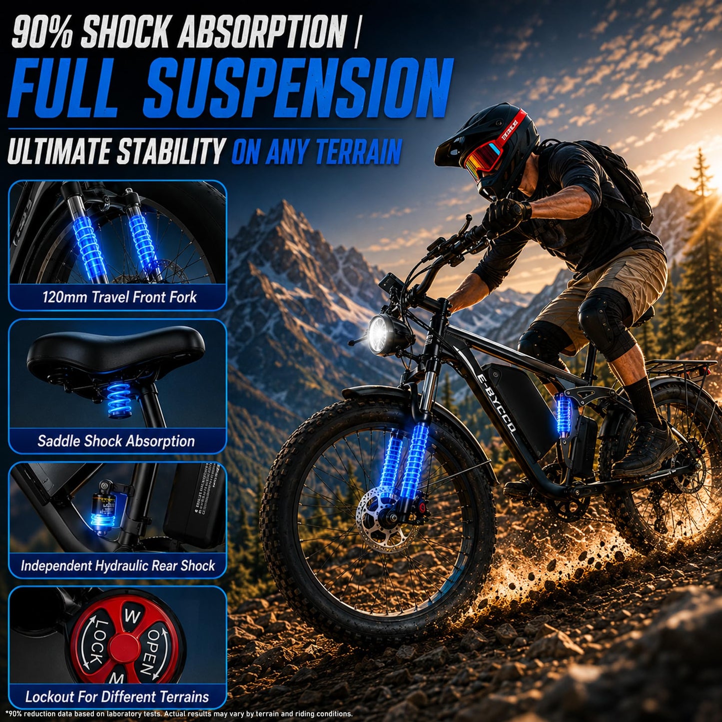 E·Bycco Electric Bike for Adults, 6000W Peak Dual Motor, 24" Fat Tire Ebike, 52V 32Ah Removable Battery, Full Suspension, Commuter Mountain E-Bike for Men Women (EB7PRO 24" BlackBlue)