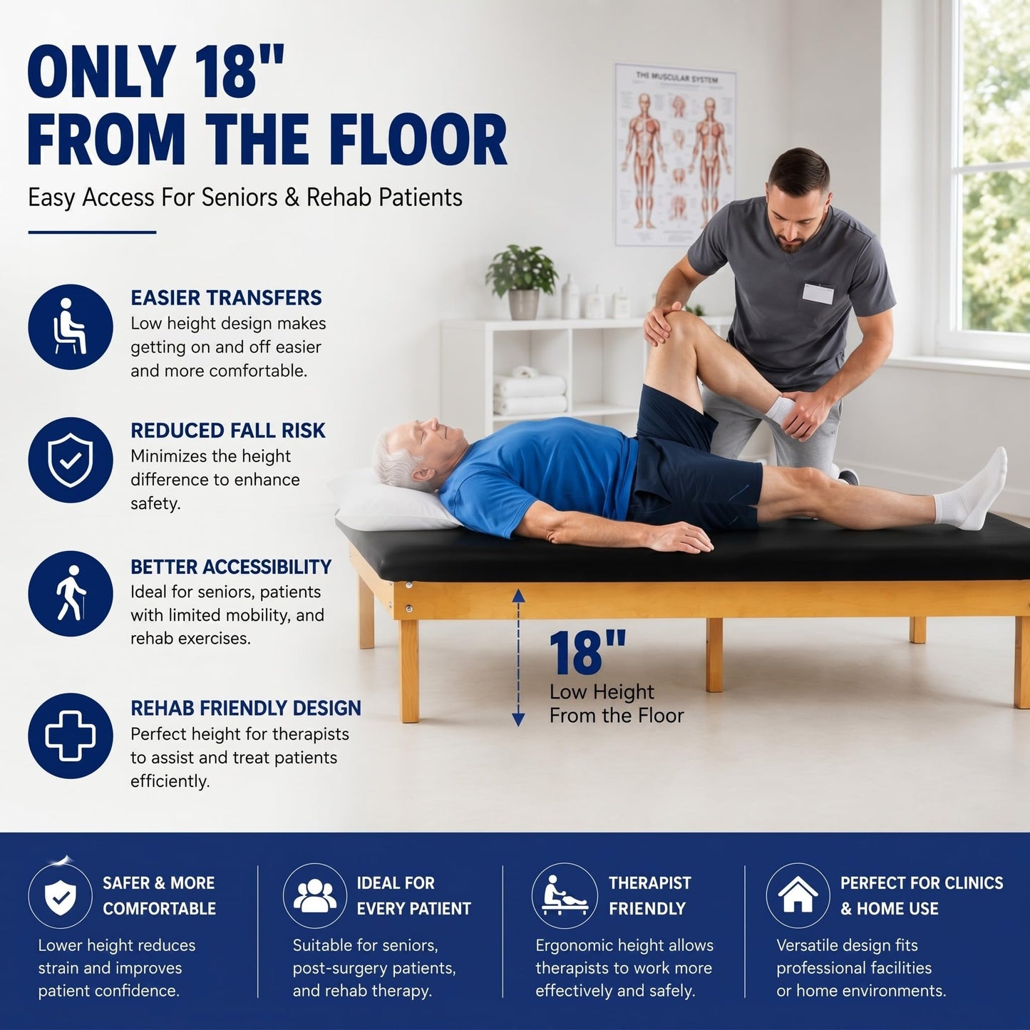 AceOrbit Physical Therapy Table Low Exercise Table 72 x 53 x 18 Inch Wide Portable Massage Physical Massage Tables with Mat Treatment Equipment for Home, Bariatric, Seniors Exercise, Fitness, Pilates