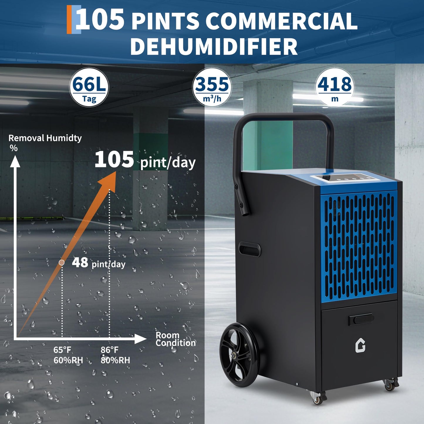 Commercial Dehumidifier, 105 Pint, Dehumidifier for Basement with Pump, Drain Hose, 5000 Sq. Ft Coverage, Timer, 4 Wheels, for Warehouse, Flood Repair, 110V