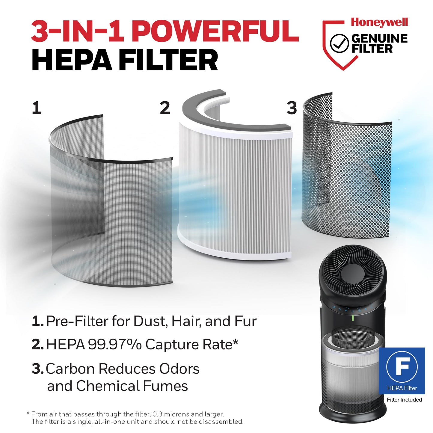 Honeywell Allergen Plus™ 3-in-1 HEPA Air Purifier, Standing Fan & Air Circulator, 1928 Ft² Rooms in 1 Hour, Quality Sensor, Sleep Mode, Reduces Allergens, Pet Dander, and Odors, Black, HPA6000B