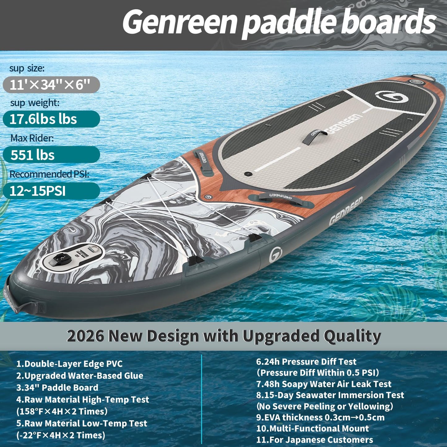 Genreen Paddle Board Stand up Inflatable SUP 11'x34' Thickened PVC 3 People 5 Grips 3 Fins Double Layer Edge 450LBS Multi Mount x2 Fishing Ink Teal