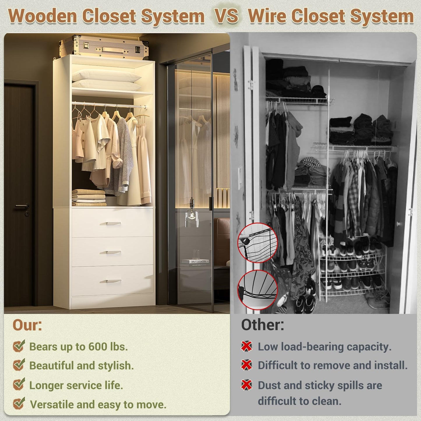 Besiost Closet System Set of 4, 8FT Closet Systems with 12 Wood Drawers, 96" Closet Organizer System with 4 Hanging Rods & 4 Shelves, Heavy Duty 96 Inch Walk-in Closet, White (96"L x 15" W x 80" H)