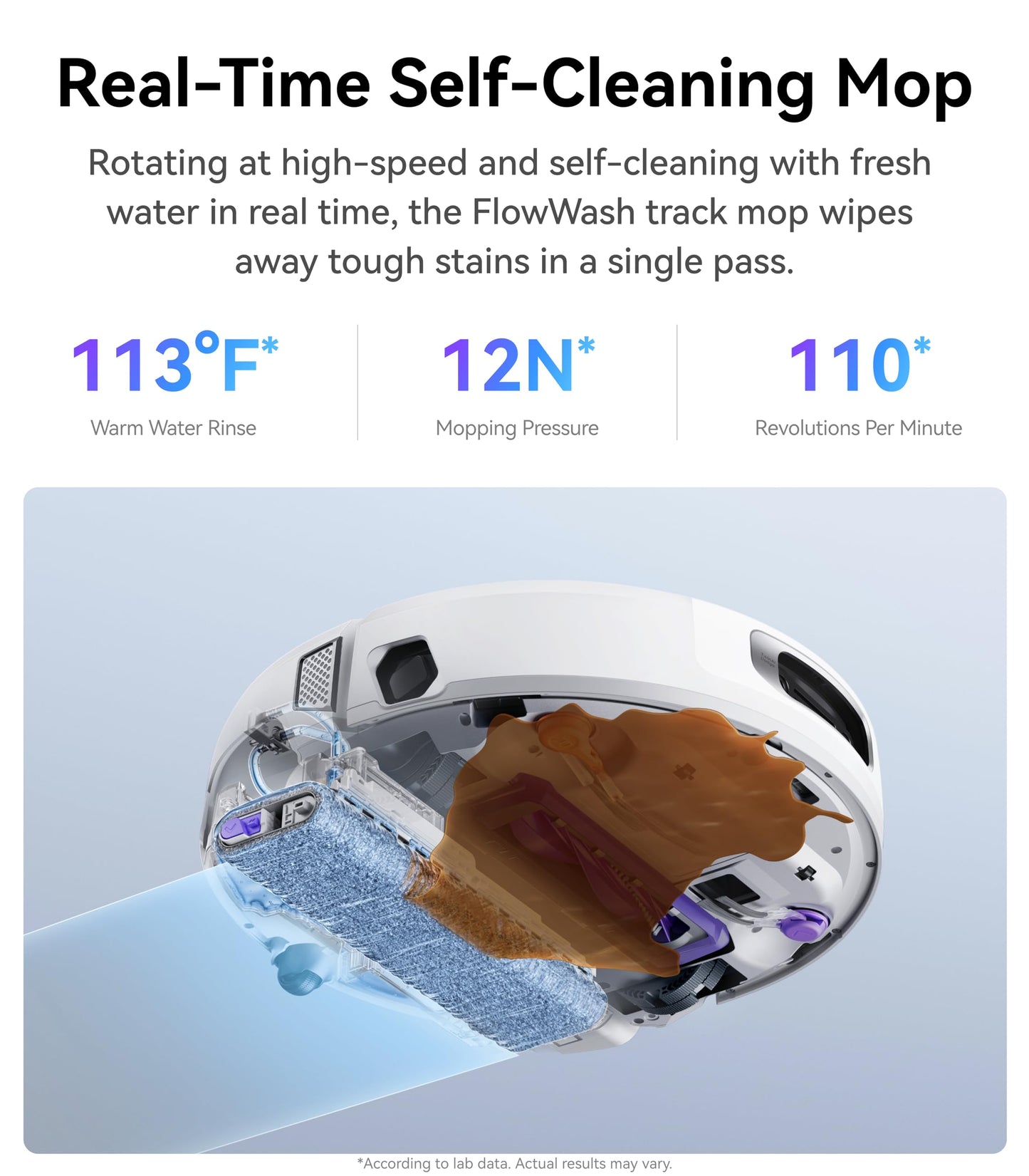 NARWAL Flow Robot Vacuum and Mop Combo, FlowWash Real-Time Self-Cleaning Track Mop, 22,000 Pa Suction, Dual-Camera AI Obstacle Avoidance, Carpet & Edge Cleaning, Self-Emptying Robot Vacuum,White
