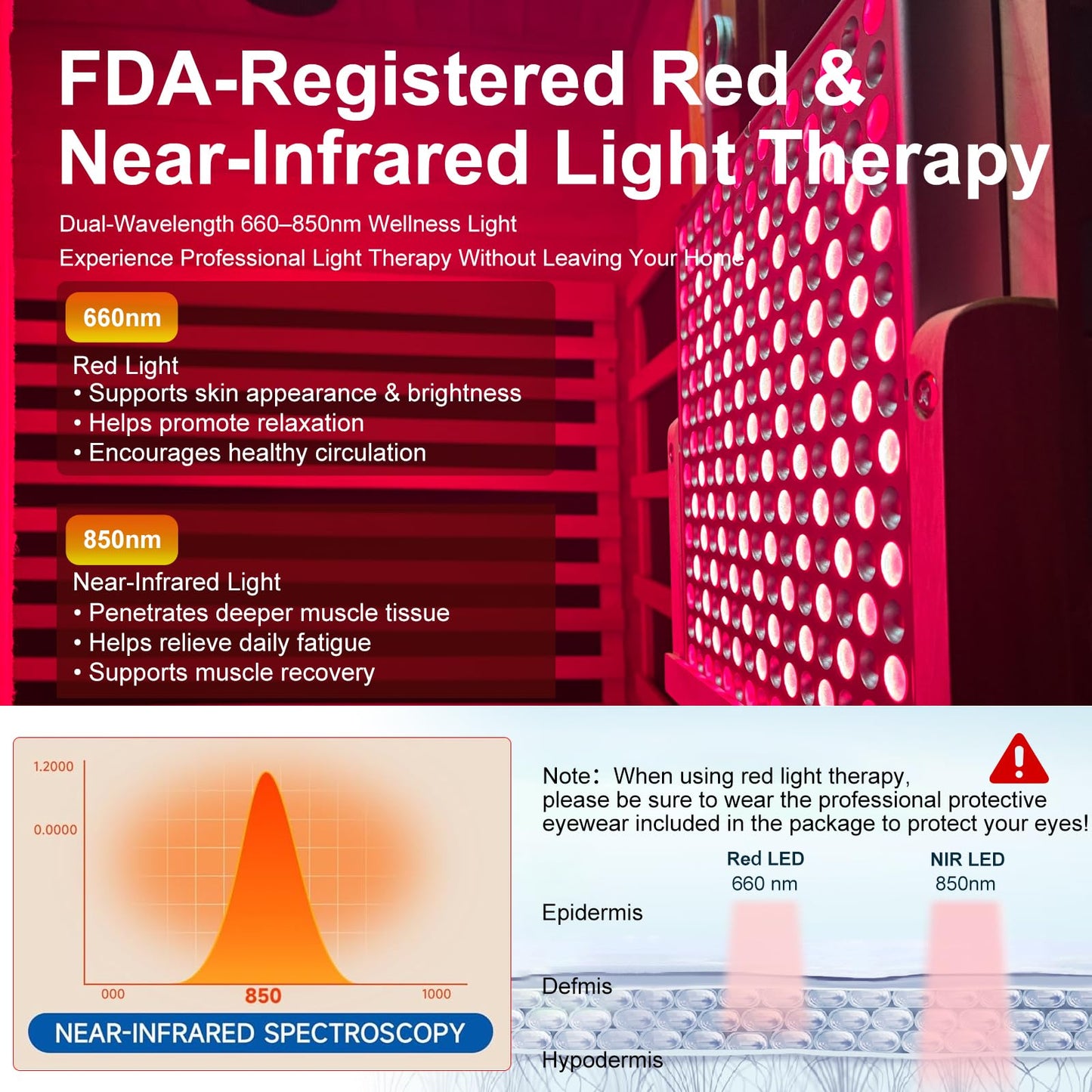 CedarLuma Full Spectrum Infrared Sauna with FDA-Certified 660nm & 850nm Red Light Therapy, Low EMF Carbon Fiber Heating Panels, Fast Heat-Up Canadian Hemlock 1-Person Indoor Sauna for Home, 1170W 110V