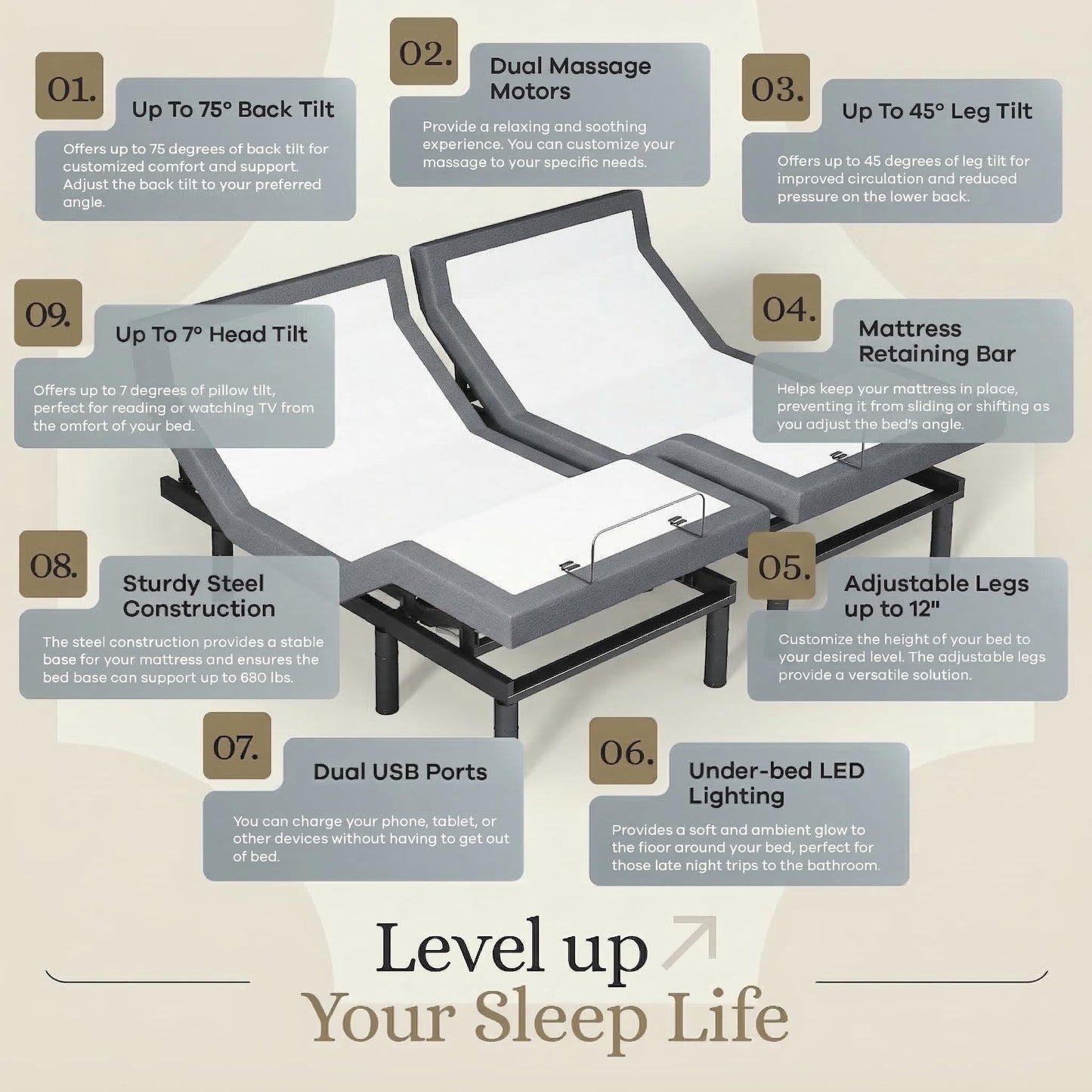 Sven & Son Harmony Adjustable Bed Base, Head and Foot Lift, Massage, Under-Bed Lights, USB, Memory, Zero Gravity Smart Frame - King