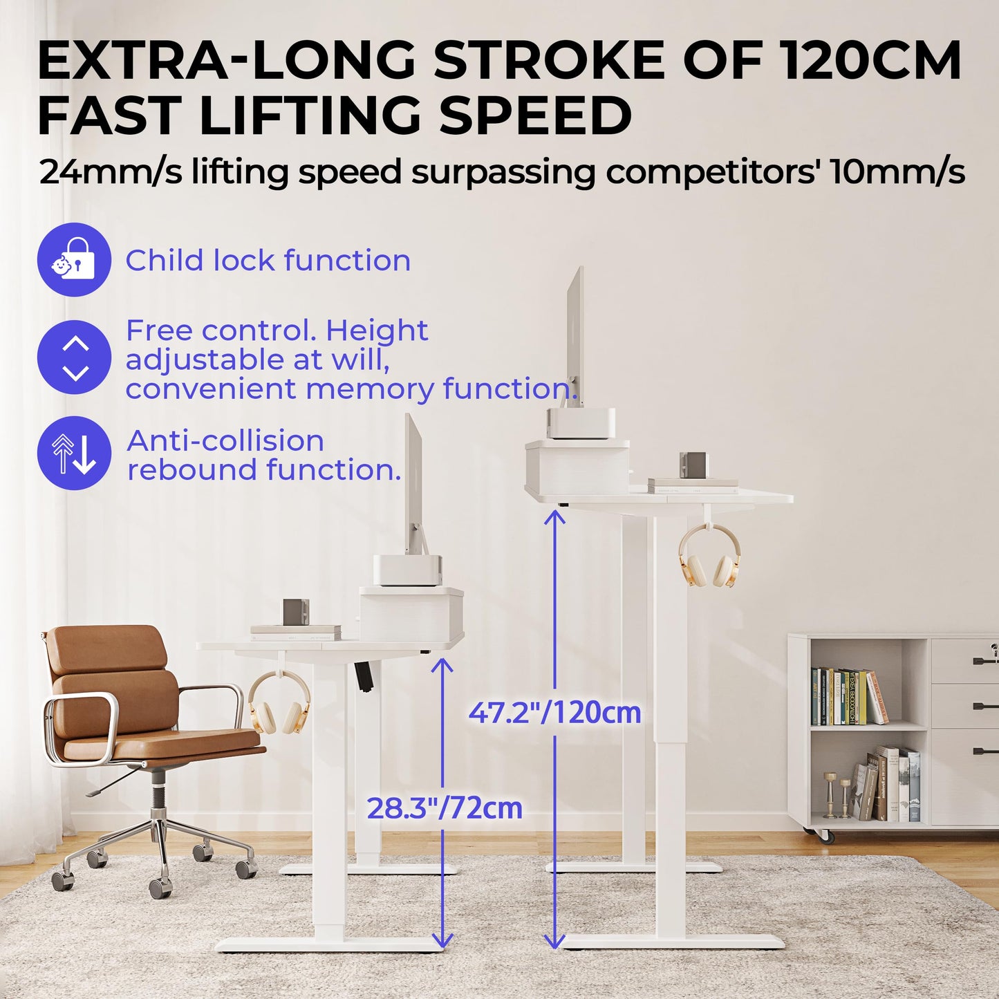 JOISCOPE 48 Inch Electric Standing Adjustable Height Desk with USB & Type-C Outlet, Home Office Computer Gaming Desk with Display Riser and Double Drawer, Sit Stand Desk, White