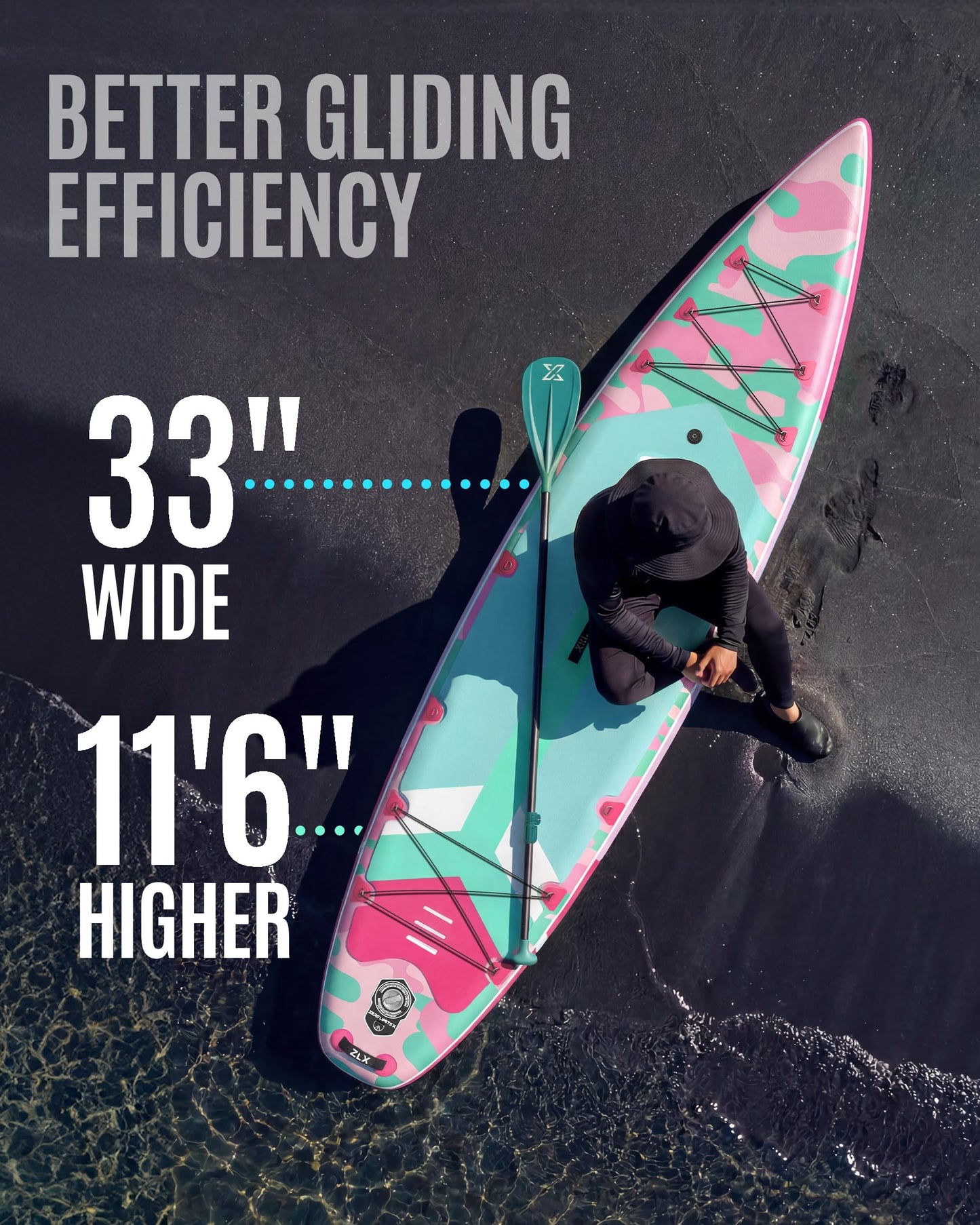 ZLX 11'6" Extra Wide Inflatable Paddle Board, Touring Stand Up Paddleboard, Fast-Tracking SUP for Long-Distance, Stable Center Fin, Portable Backpack & Accessories for Adults, 500lb/3 People/Family