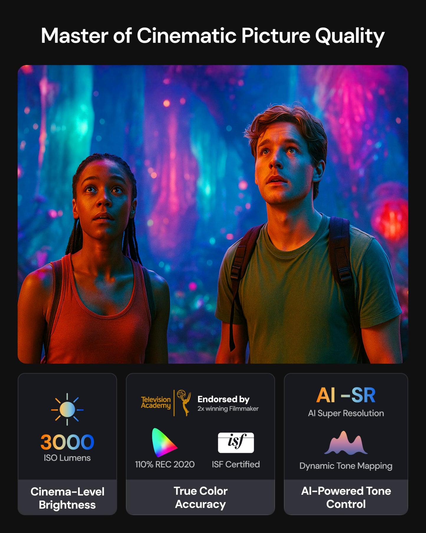 Valerion VisionMaster Pro2 Triple Laser Projector 4K,15000:1 Contrast, 0.9-1.5x Optical Zoom, 2X Multitasking Power, IMAX, HDR10+, GTV, 4ms Lag-Free Gaming, 3000 ISO Lumens, Google Home, Apple Homekit