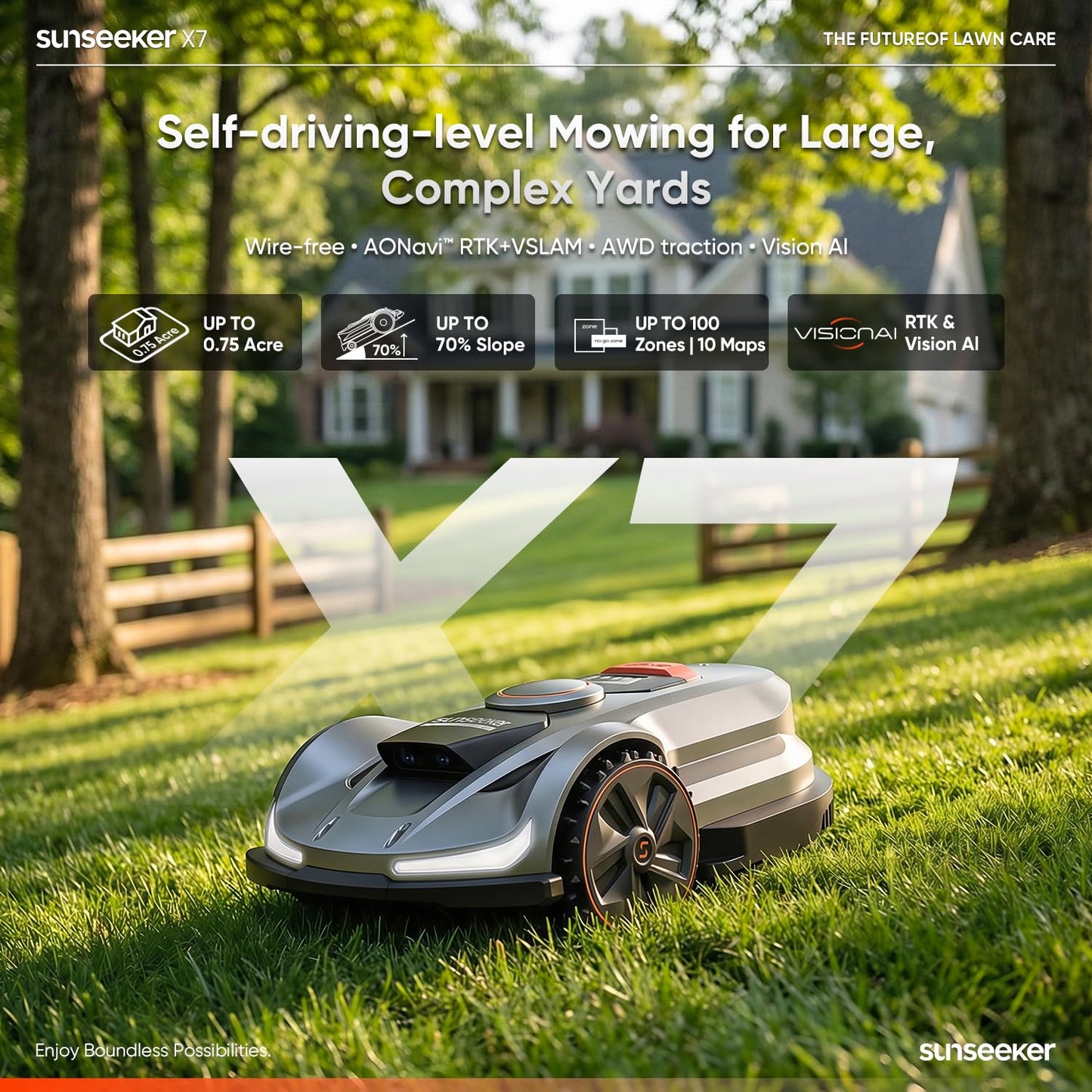 Sunseeker X7 Wireless Robot Lawn Mower 0.75 Acre/ 32,000Sq. Ft, with Smart APP Control, Vision AI System & RTK, Path Planning, Adaptive Floating Cut Height up to 4", for Medium to Large Yards