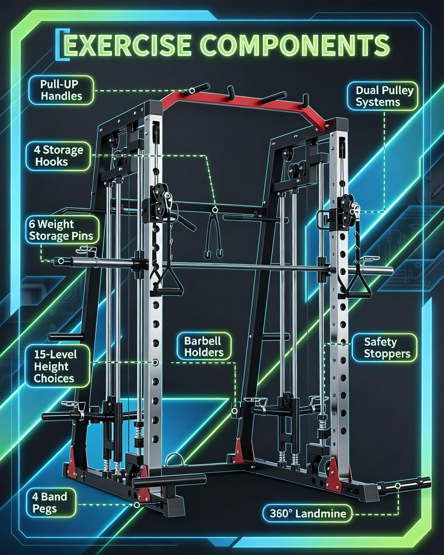 Smith Machine Home Gym, 2200lbs Squat Rack Power Cage with LAT-Pull Down System & Cable Crossover Machine, Multi-Function Training Equipment with Leg Hold-Down Attachment