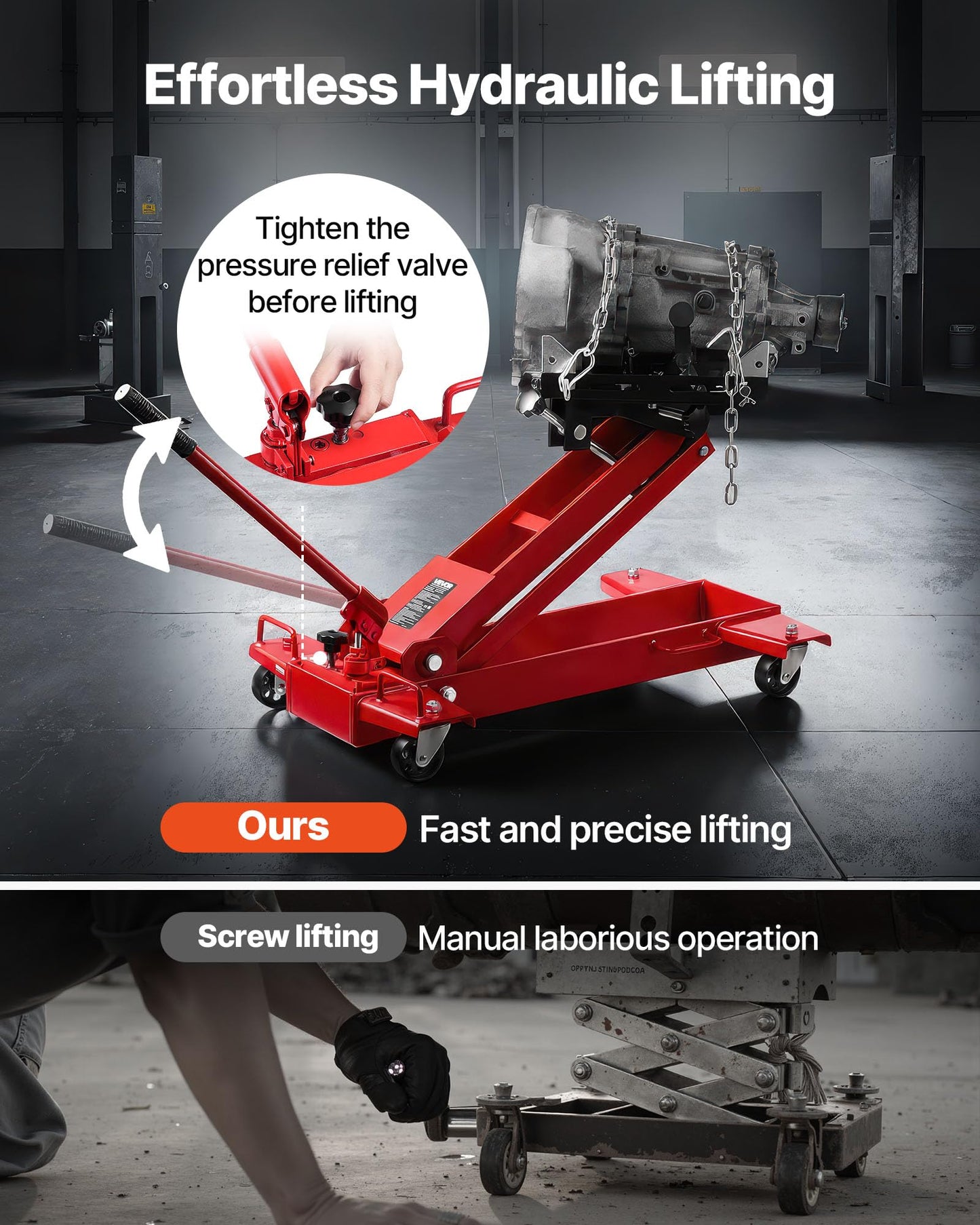 VEVOR Adjustable Floor Transmission Jack 2200 lbs/1T Low Profile Hydraulic Transmission Telescoping Heavy-Duty Lift Jack 7.28-27.6 in Lifting Height, 360° Swivel Front Wheels