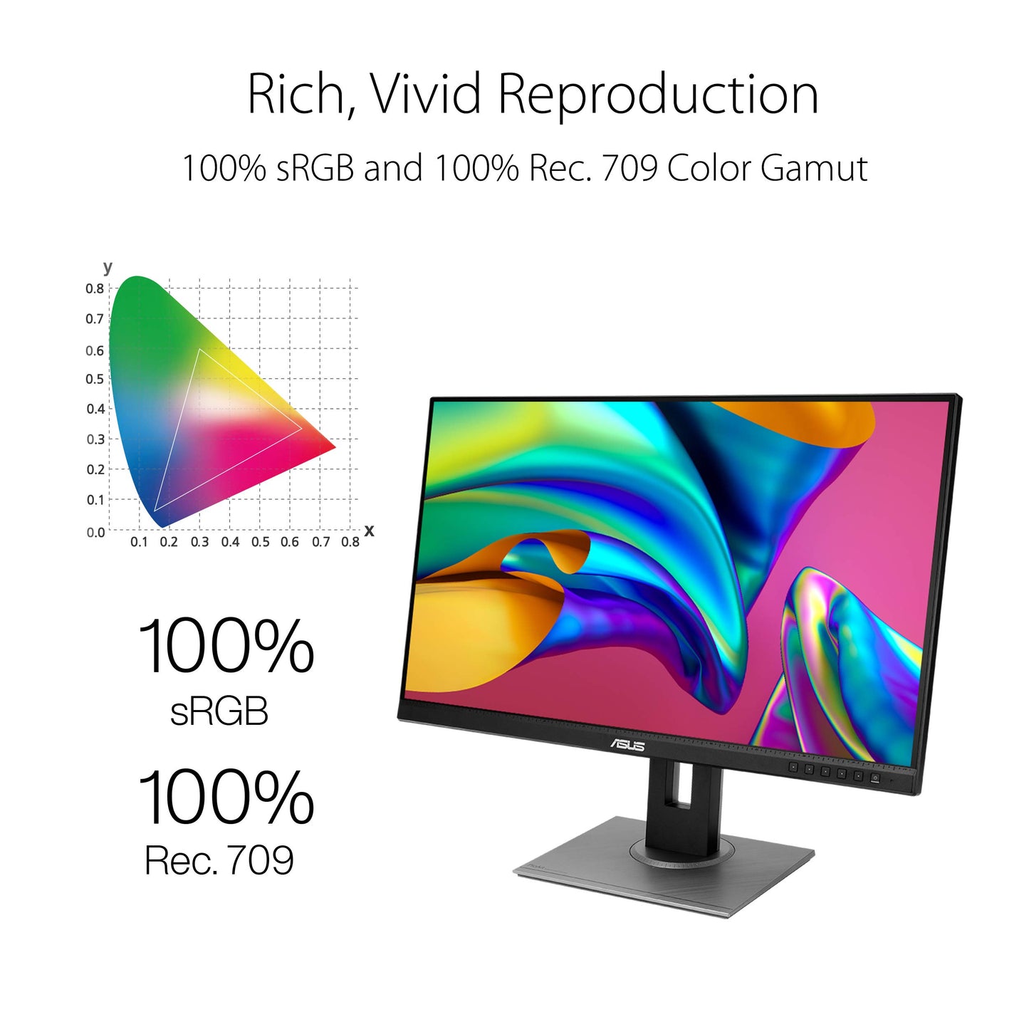 ASUS ProArt Display PA278QV 27” WQHD (2560 x 1440) Monitor, 100% sRGB/Rec. 709 ΔE < 2, IPS, DisplayPort HDMI DVI-D Mini DP, Calman Verified, Eye Care, Anti-Glare, Tilt Pivot Swivel Height Adjustable
