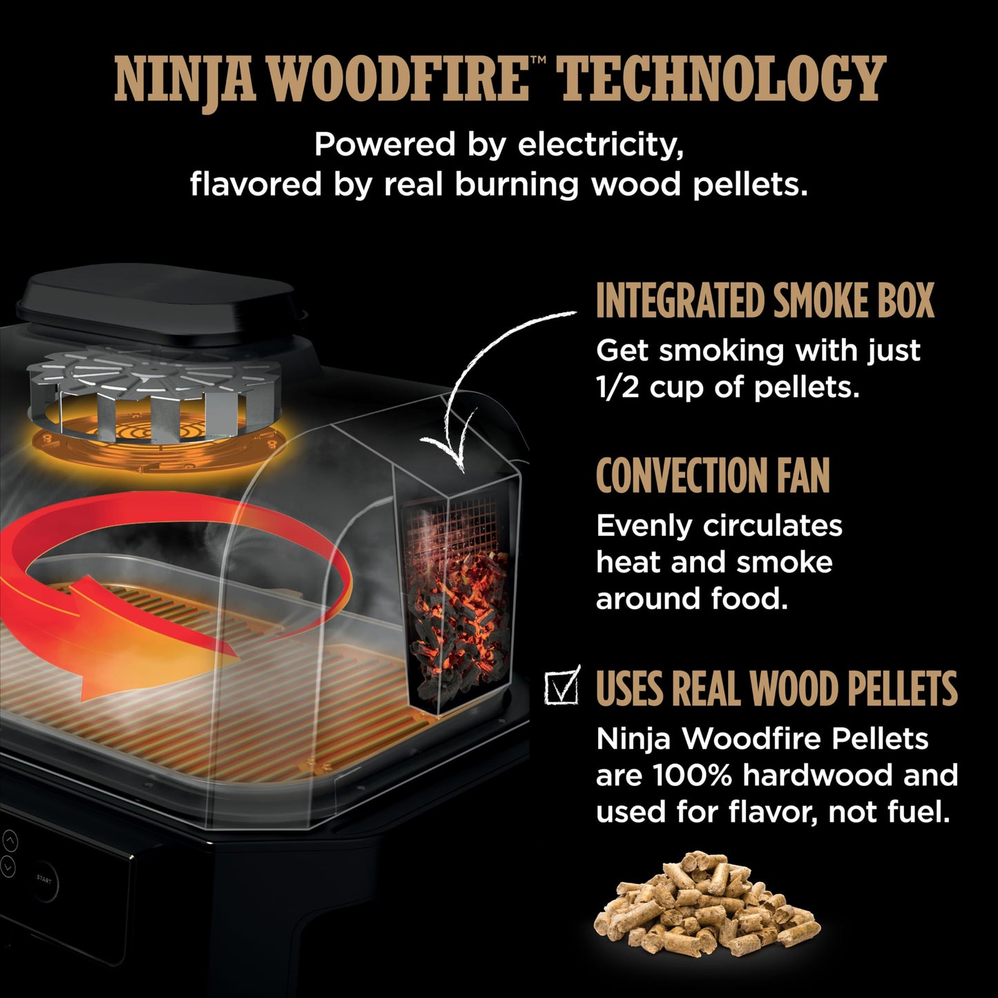 Ninja OG951 Woodfire Pro Connect Premium XL Outdoor Grill & Smoker, Bluetooth, App Enabled, 7-in-1 Master Grill, BBQ Smoker, Outdoor Air Fryer, Woodfire Technology, 2 Built-In Thermometers, Black/Blue