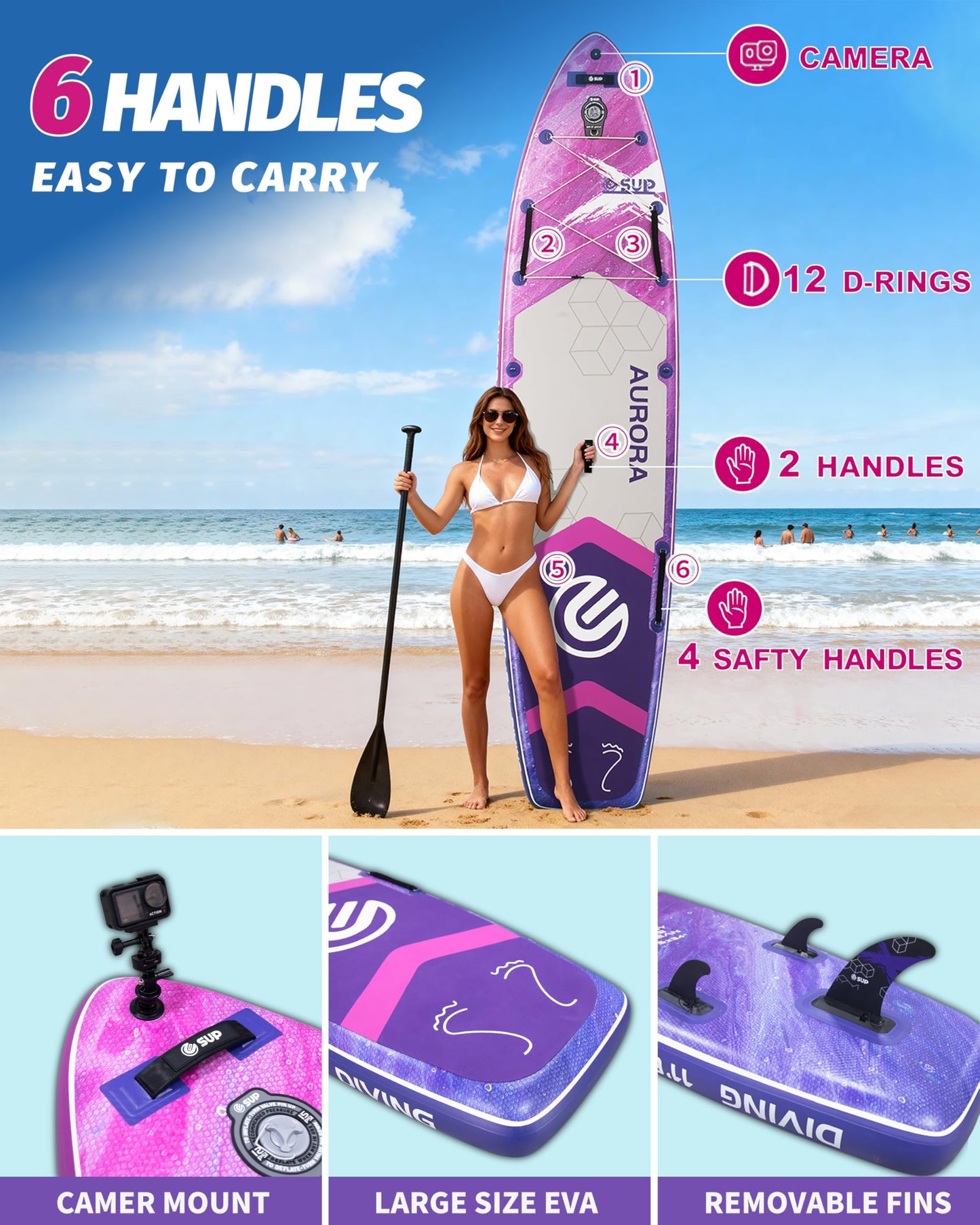 ESUP Extra Wide Inflatable Paddle Board 11’6" ×34/35" ，Super Stable Stand Up Paddleboards for 2 Person/Family/Large Size, Inflatable SUP with Paddle, Pump & Shoulder Strap