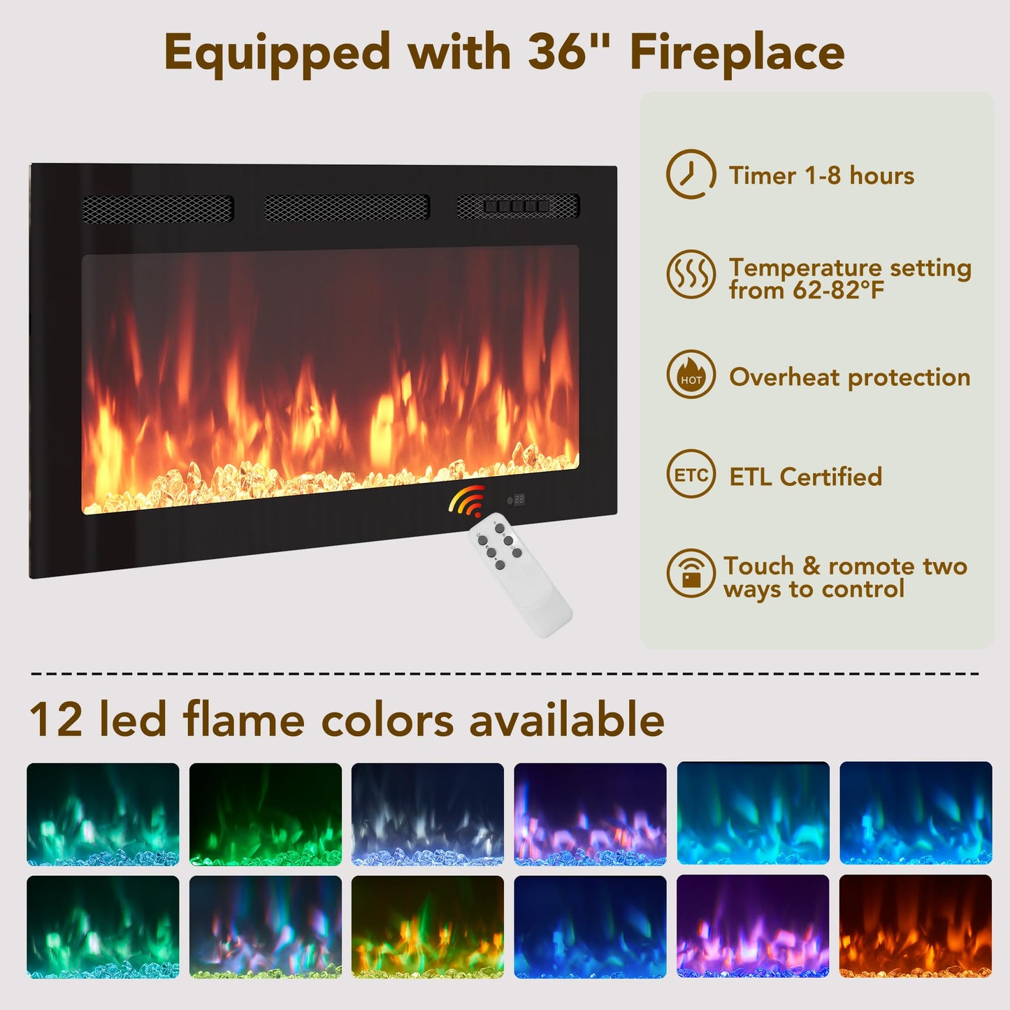 Decofy 70" Fluted TV Stand with 36" Electric Fireplace,Entertainment Center for TVs Up to 80",Mid Century Modern TV Cabinet with Adjustable Shelves & LED Light, Media TV Stands for Living Room