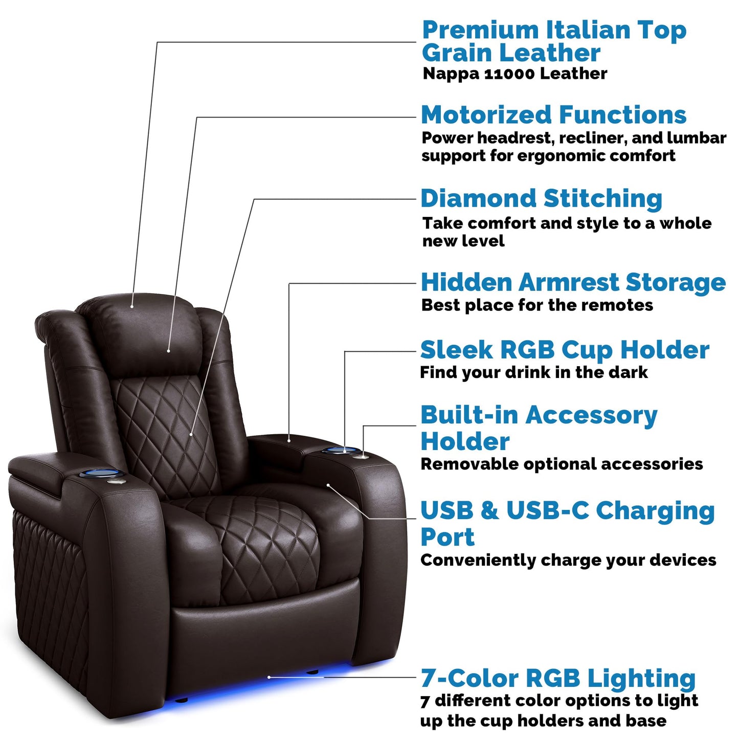 Valencia Tuscany Home Theater Seat - Nappa Leather Power Recliner with Cool Gel Memory Foam, USB-C/A Charging, RGB LED Lights, Adjustable Lumbar & Headrest (Single Recliner, Dark Chocolate)